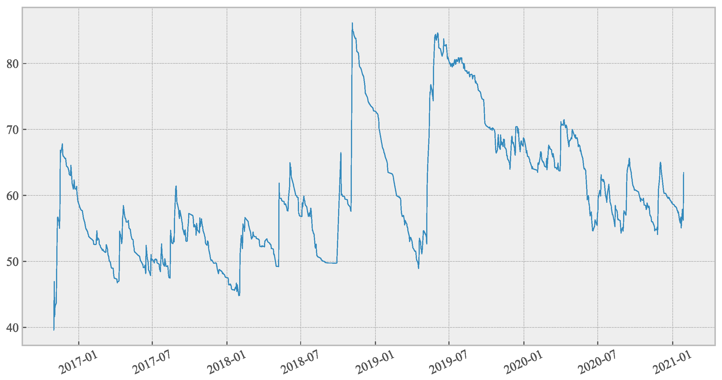 Systems 11 00168 g006 Systems 11 00168 g006