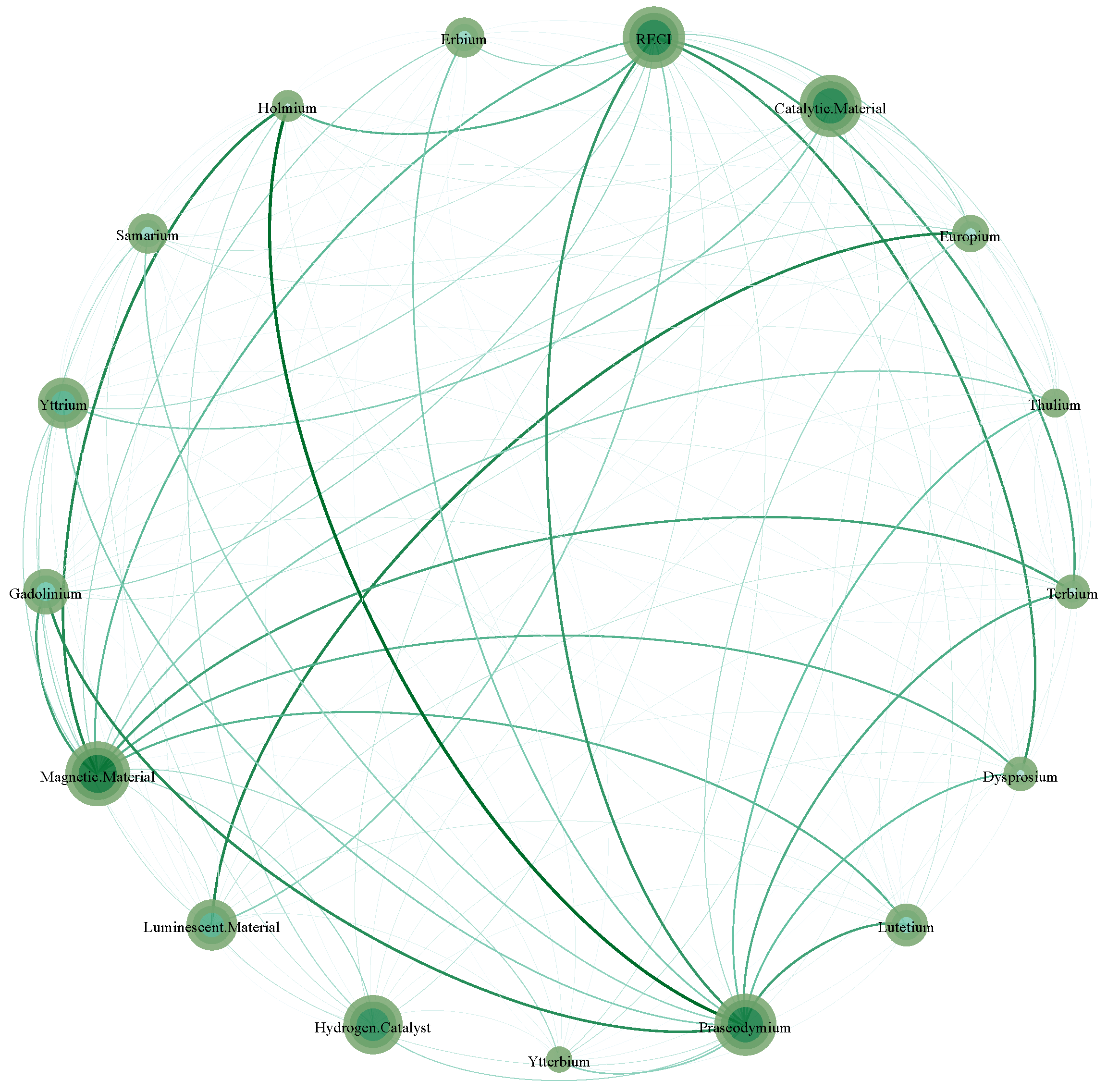 Systems 11 00168 g008 Systems 11 00168 g008