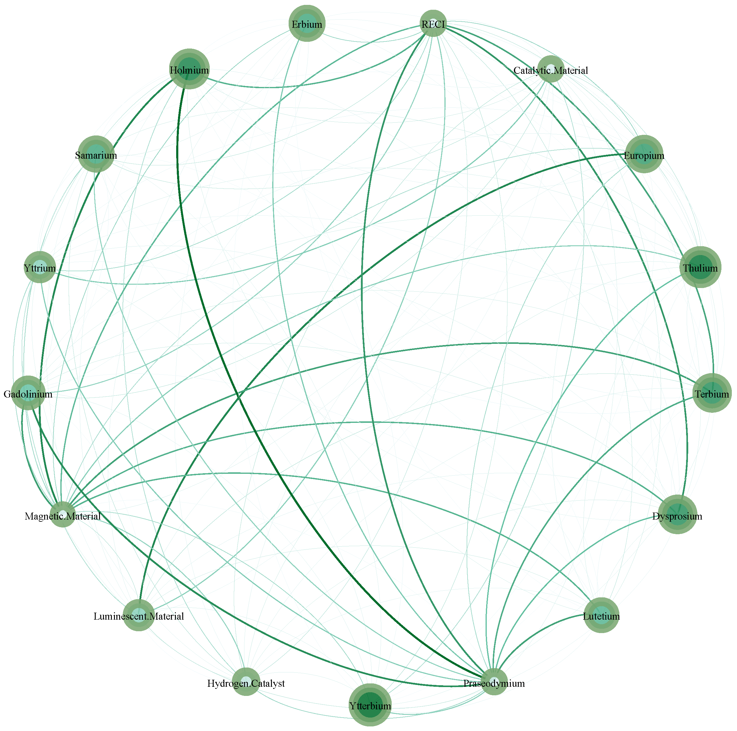 Systems 11 00168 g009 Systems 11 00168 g009