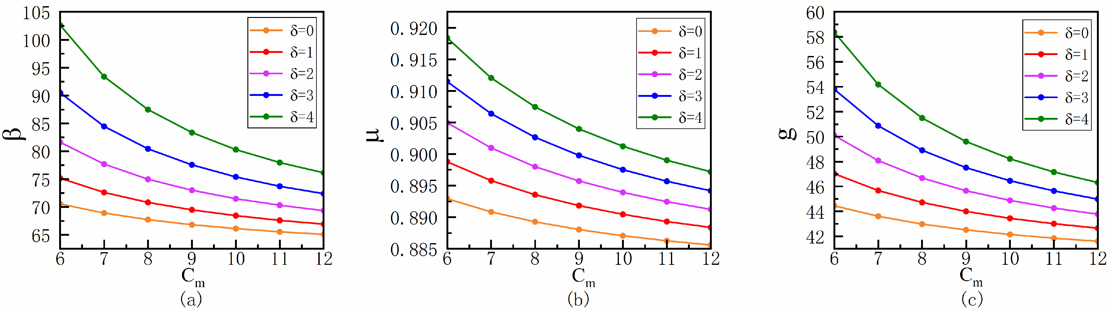Systems 11 00170 g002 Systems 11 00170 g002