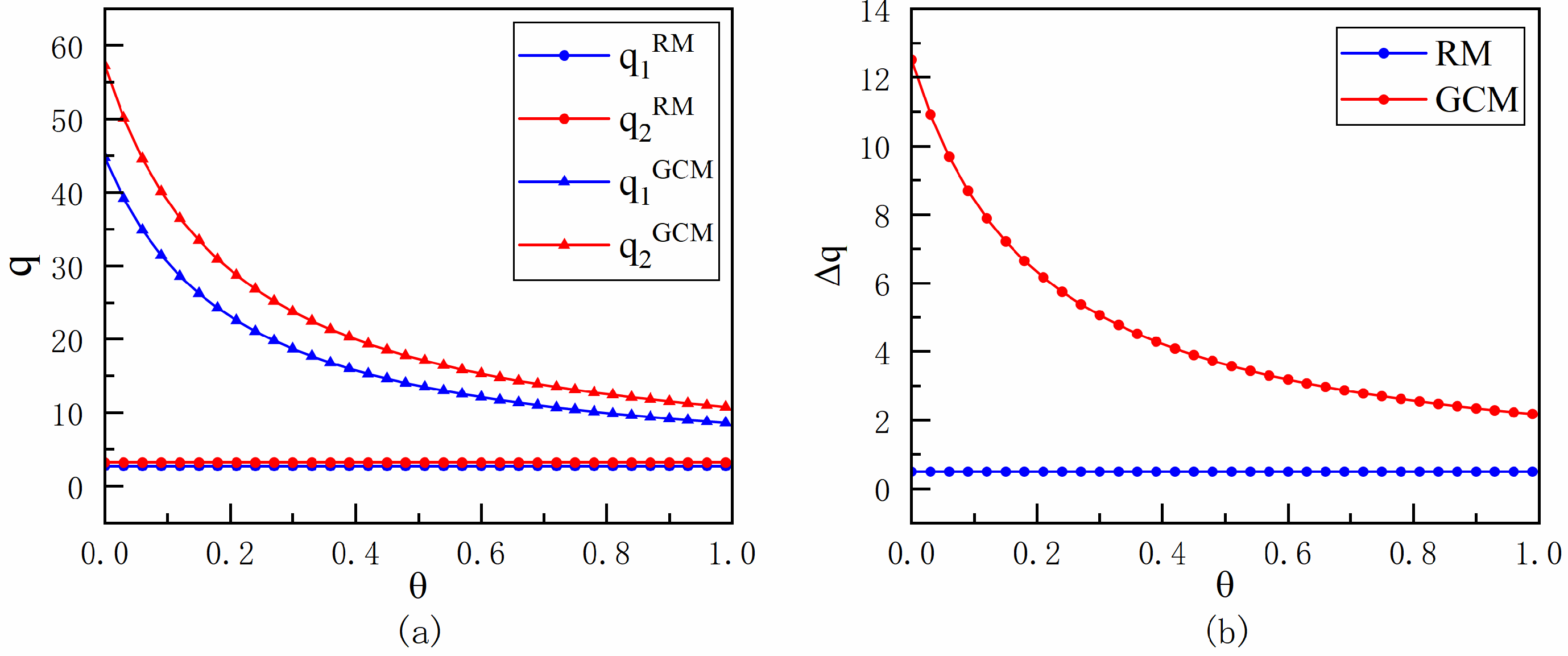 Systems 11 00170 g004 Systems 11 00170 g004