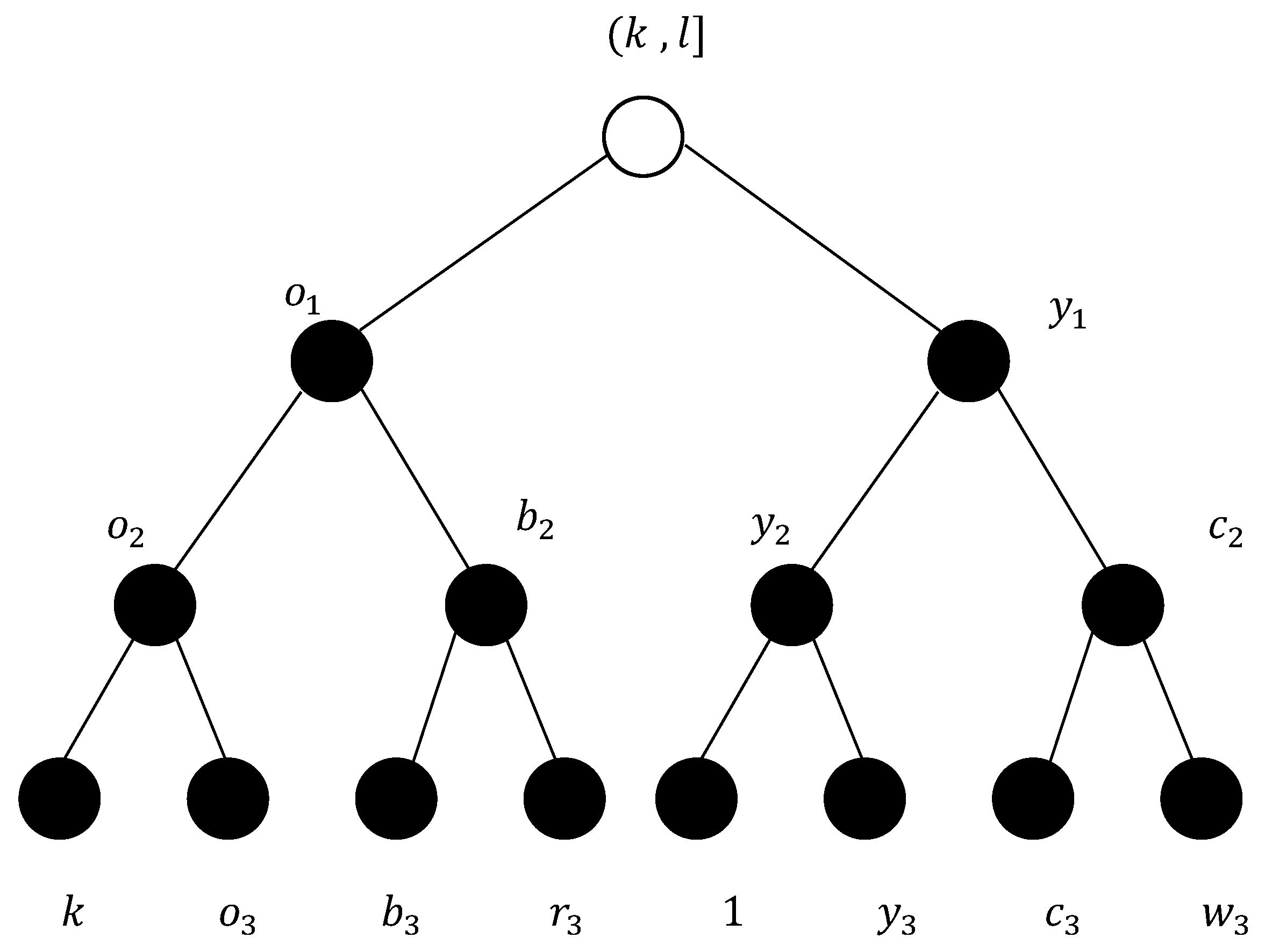 Systems 11 00171 g001