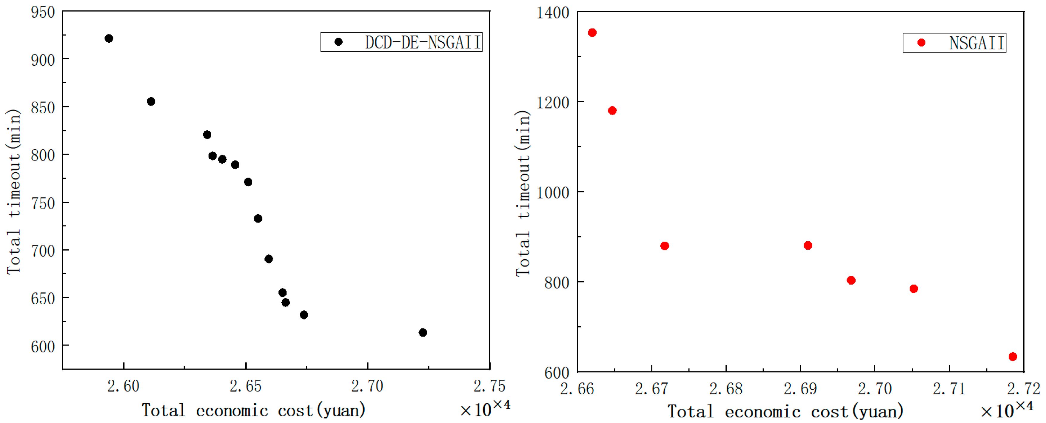 Systems 11 00173 g002 Systems 11 00173 g002