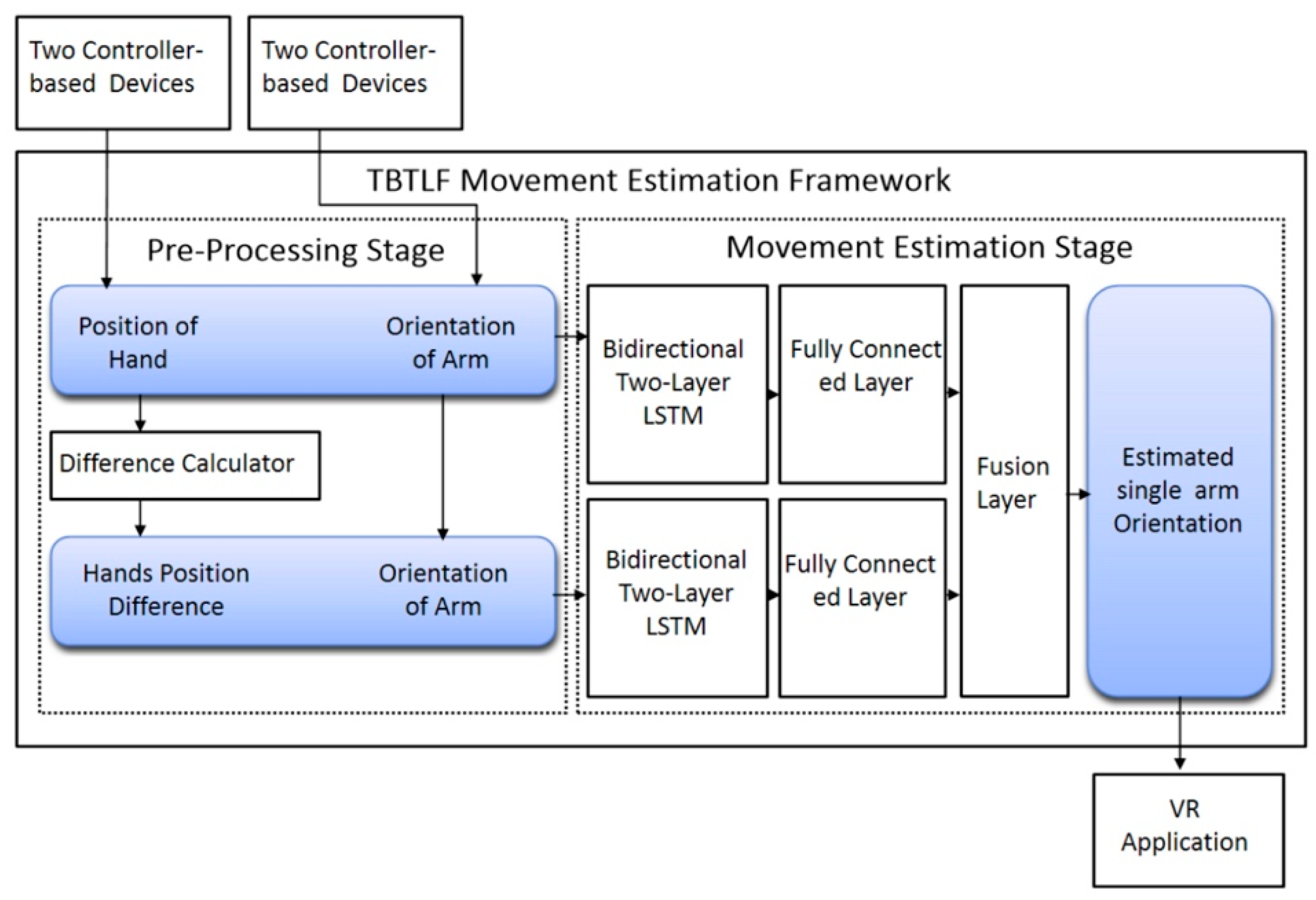 Systems 11 00175 g011 Systems 11 00175 g011