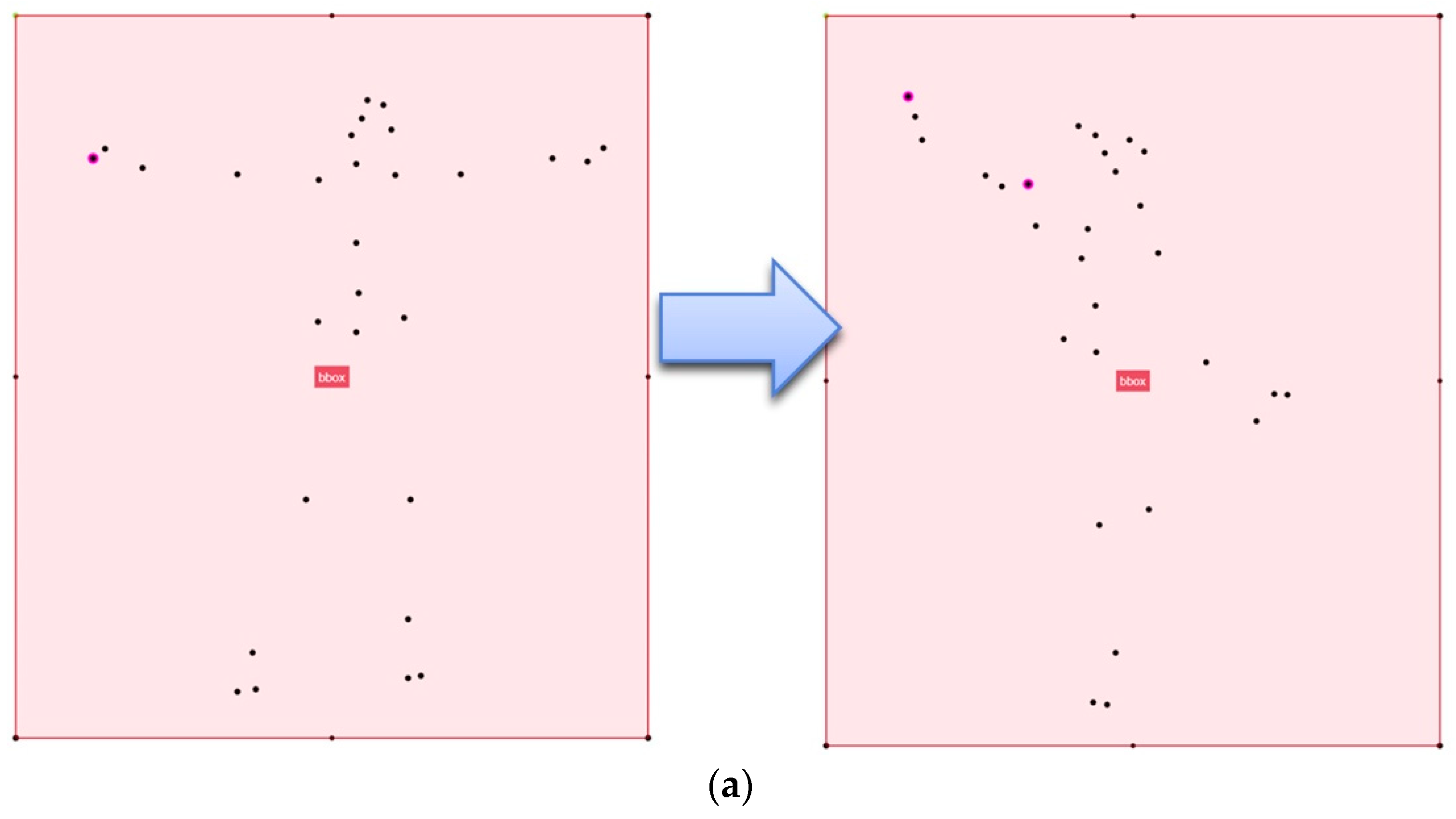 Systems 11 00175 g012a Systems 11 00175 g012a