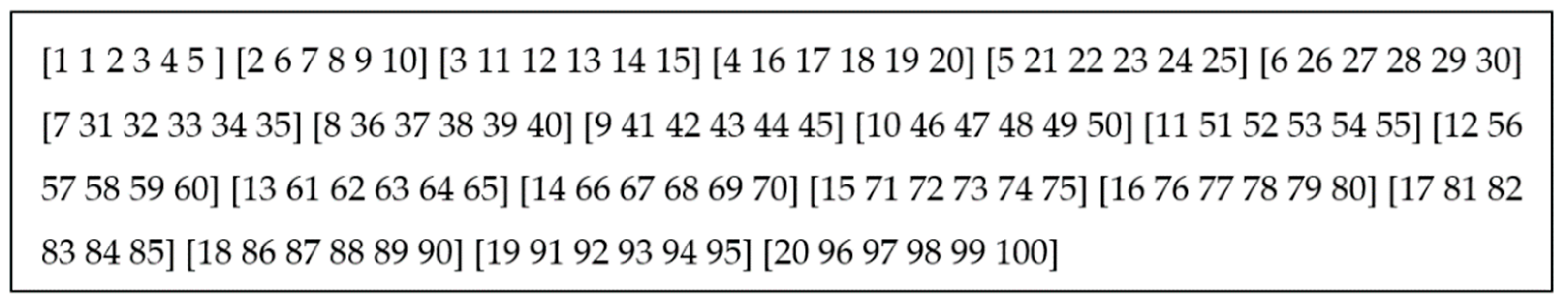 Systems 11 00175 g024 Systems 11 00175 g024