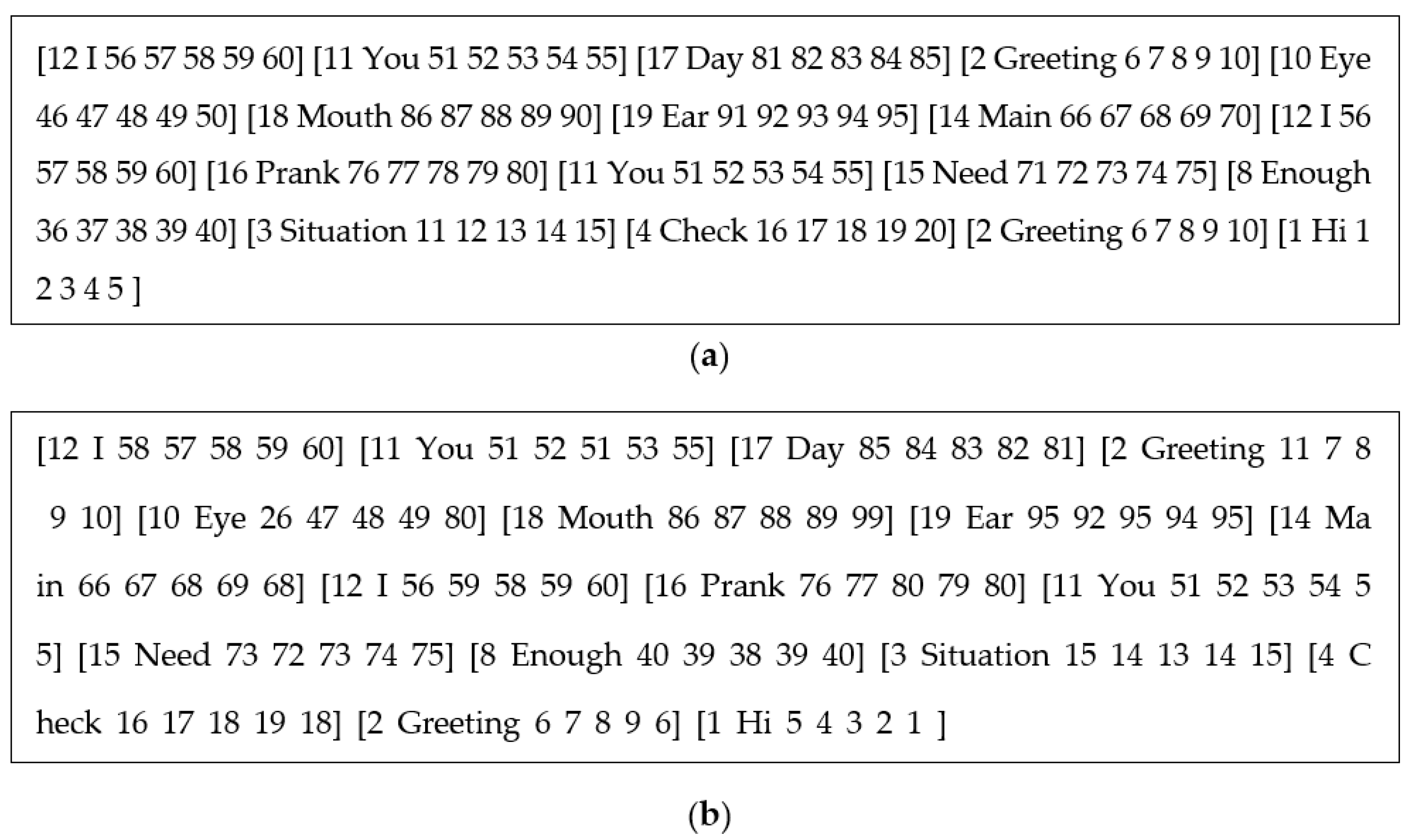 Systems 11 00175 g031 Systems 11 00175 g031