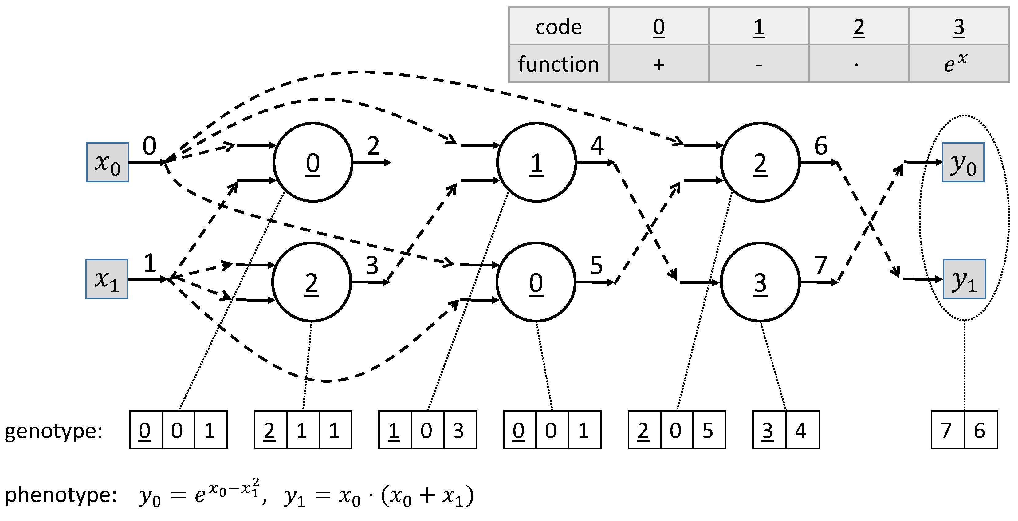 Systems 11 00177 g001