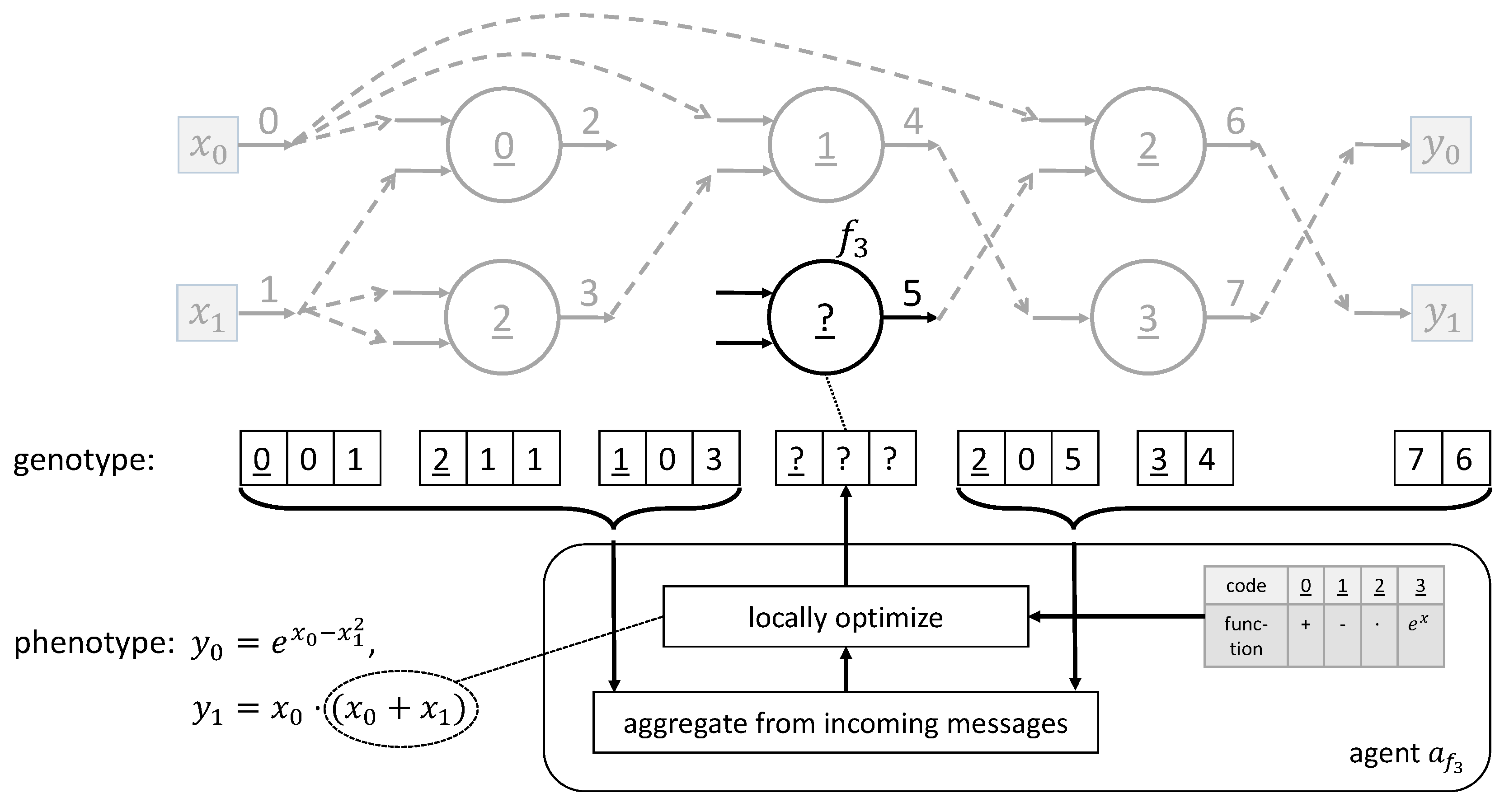 Systems 11 00177 g002