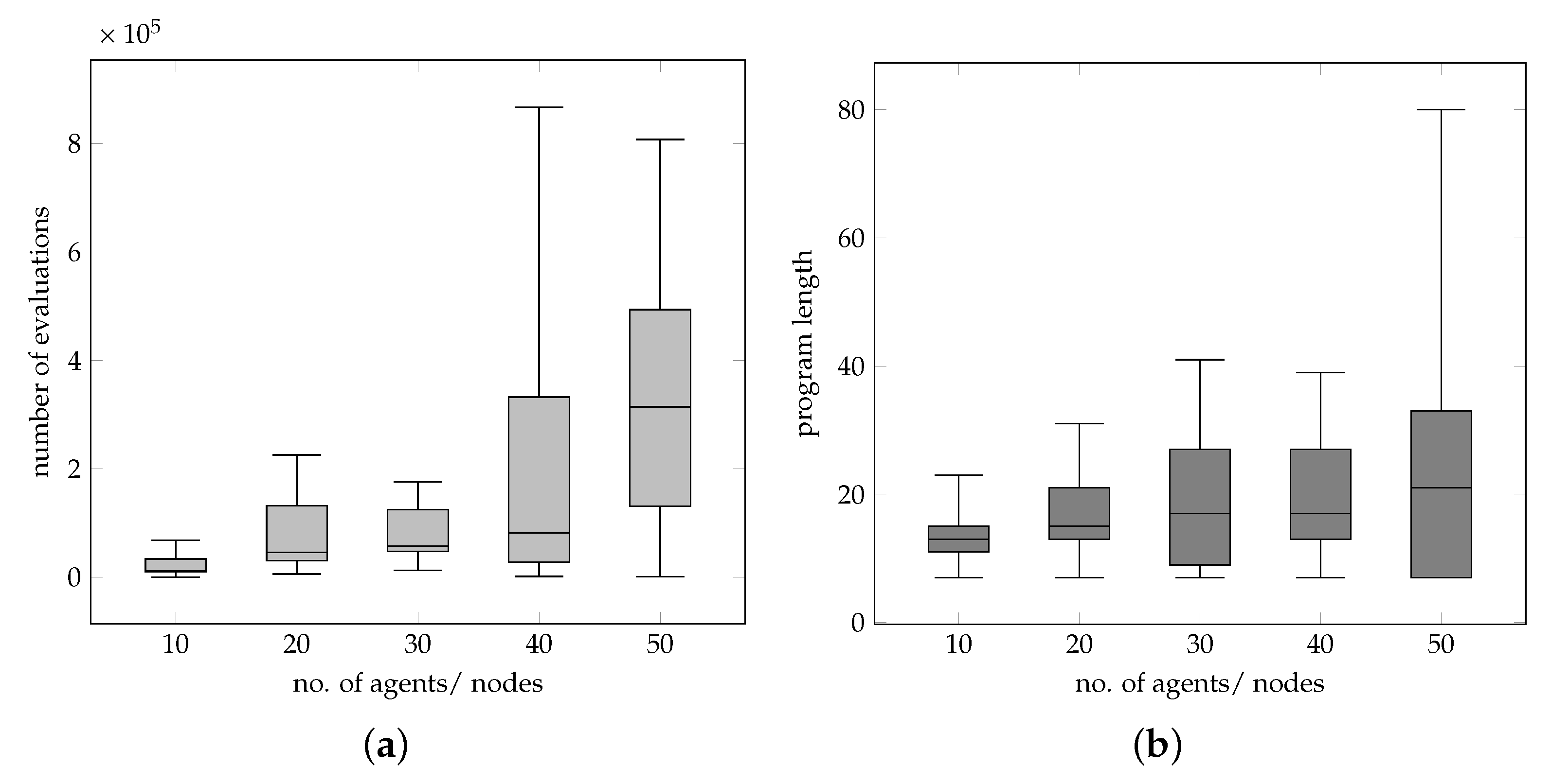 Systems 11 00177 g003
