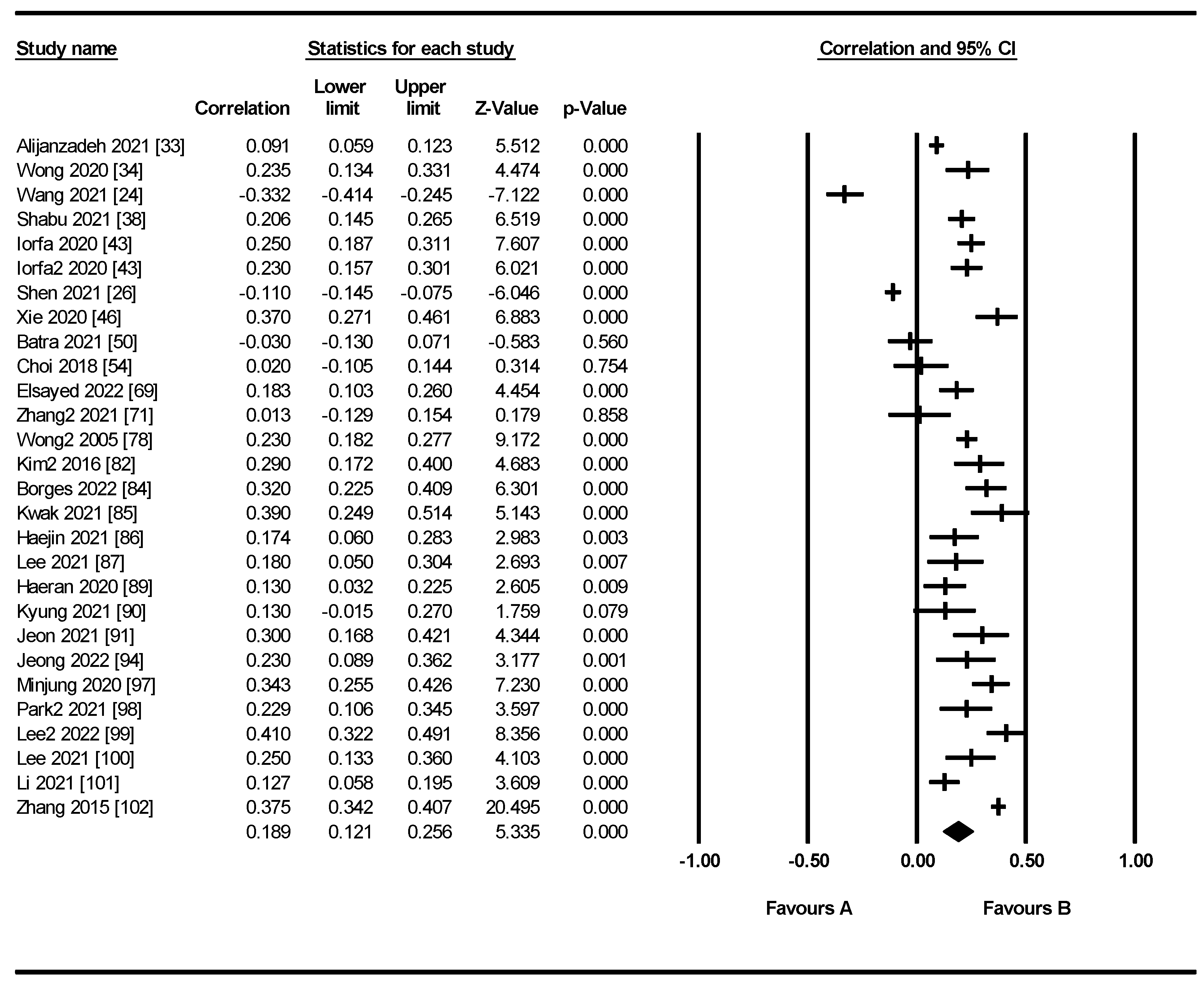 Systems 11 00181 g002 Systems 11 00181 g002
