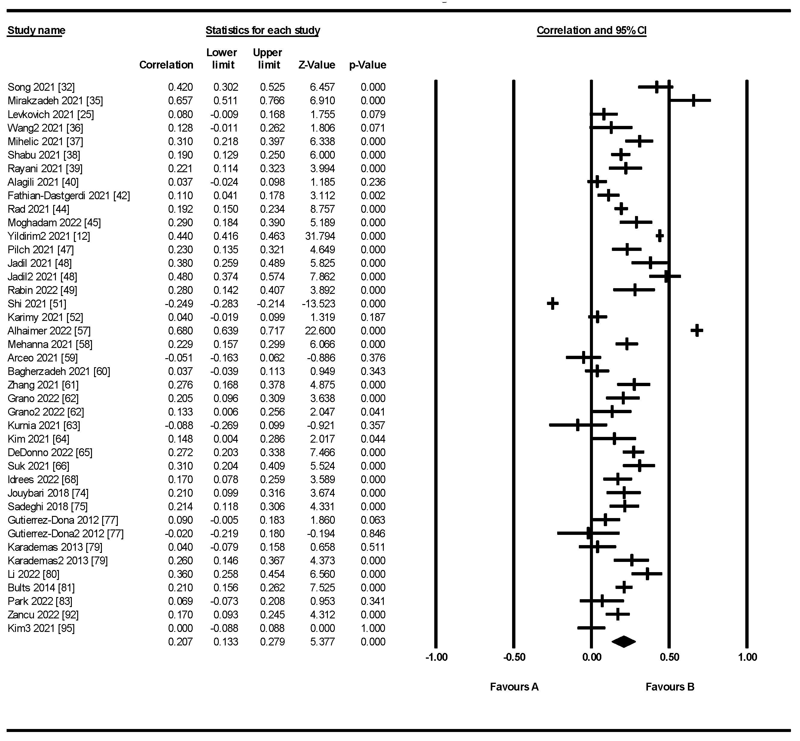 Systems 11 00181 g004 Systems 11 00181 g004