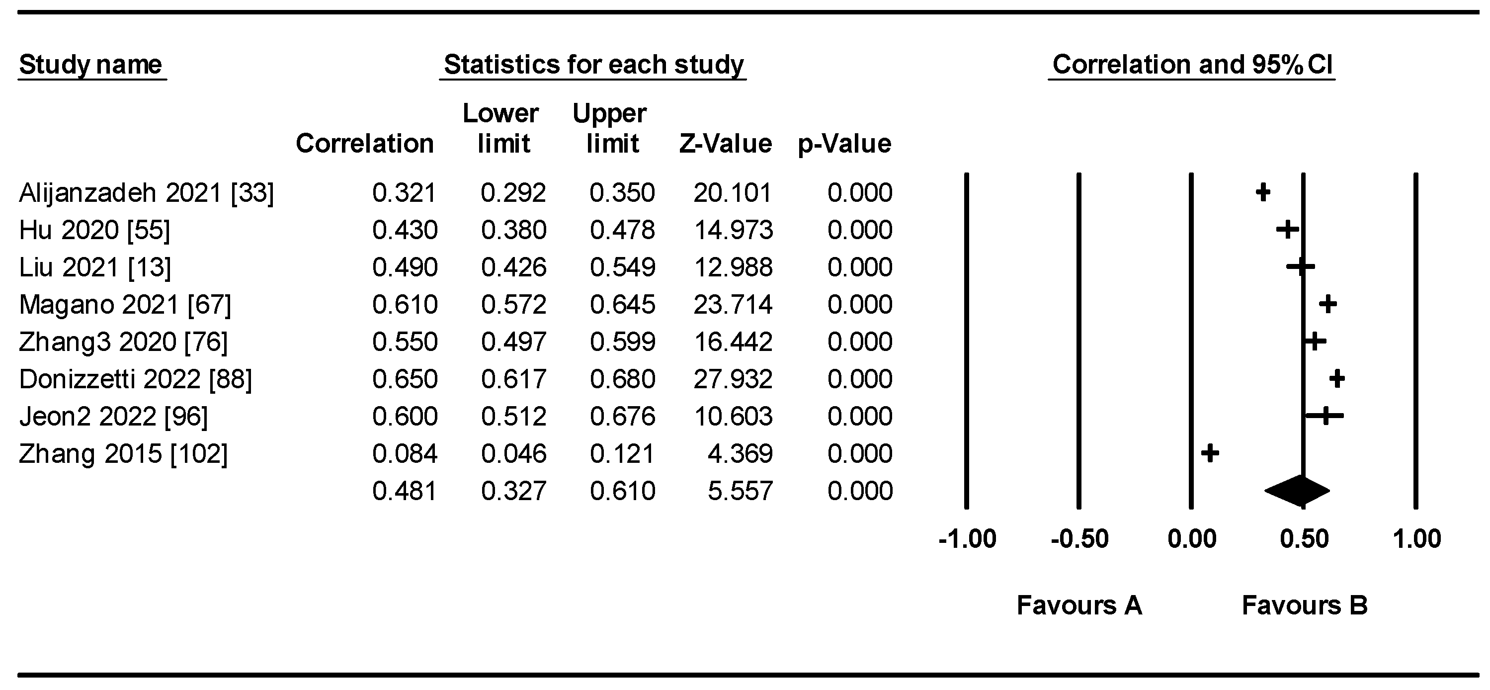 Systems 11 00181 g005 Systems 11 00181 g005