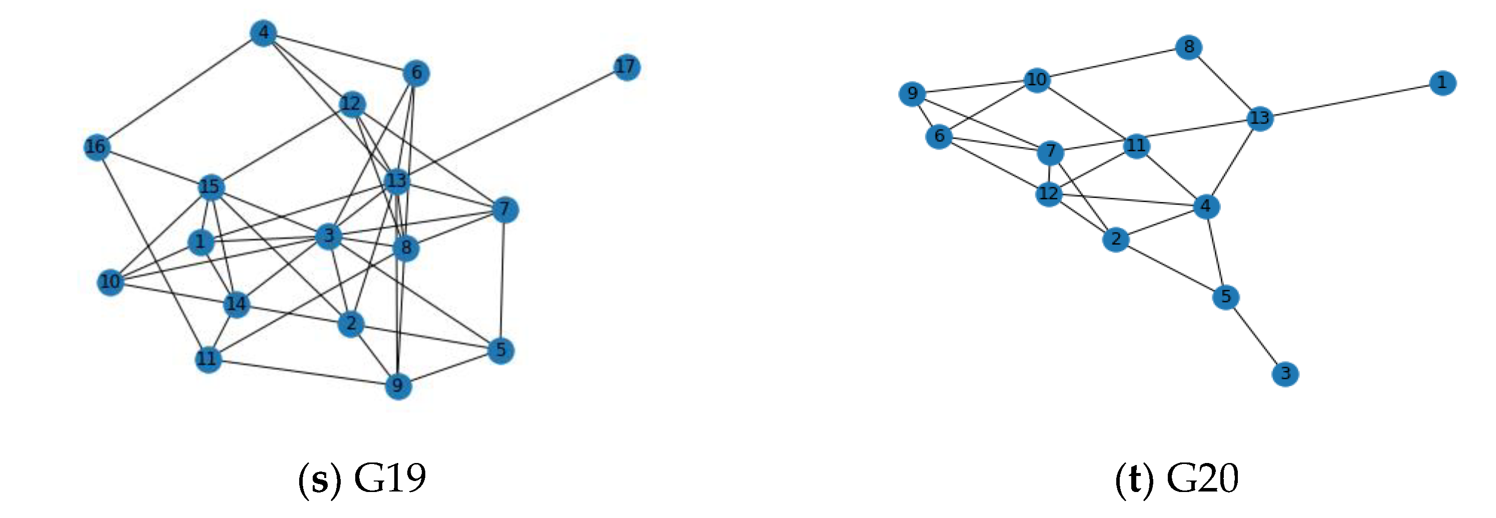 Systems 11 00182 g007c Systems 11 00182 g007c