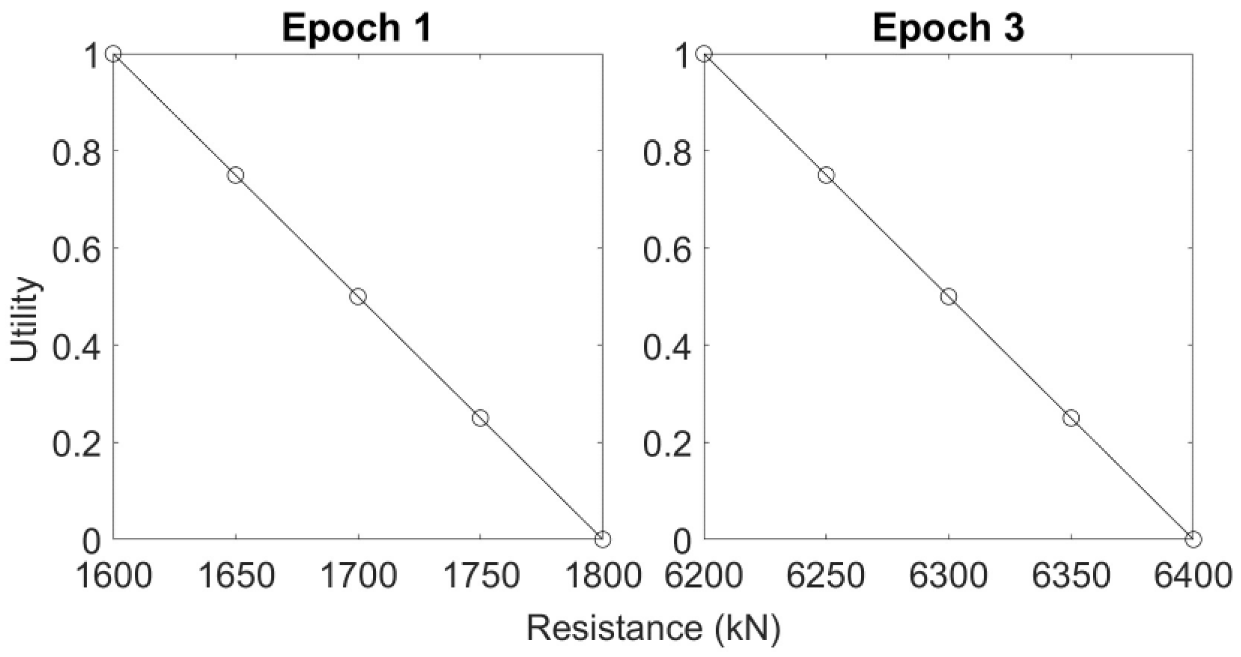 Systems 11 00183 g005 Systems 11 00183 g005