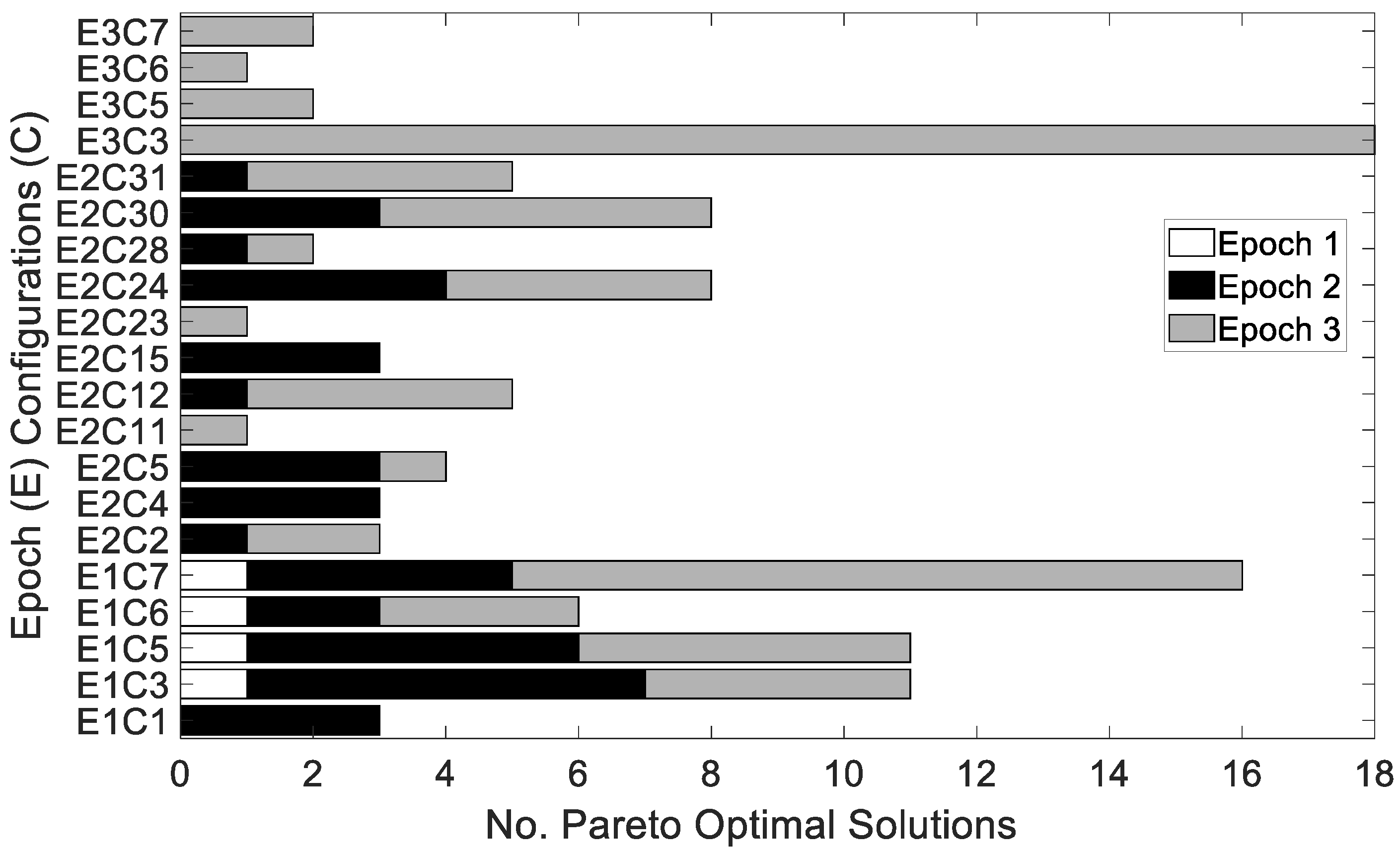 Systems 11 00183 g008 Systems 11 00183 g008
