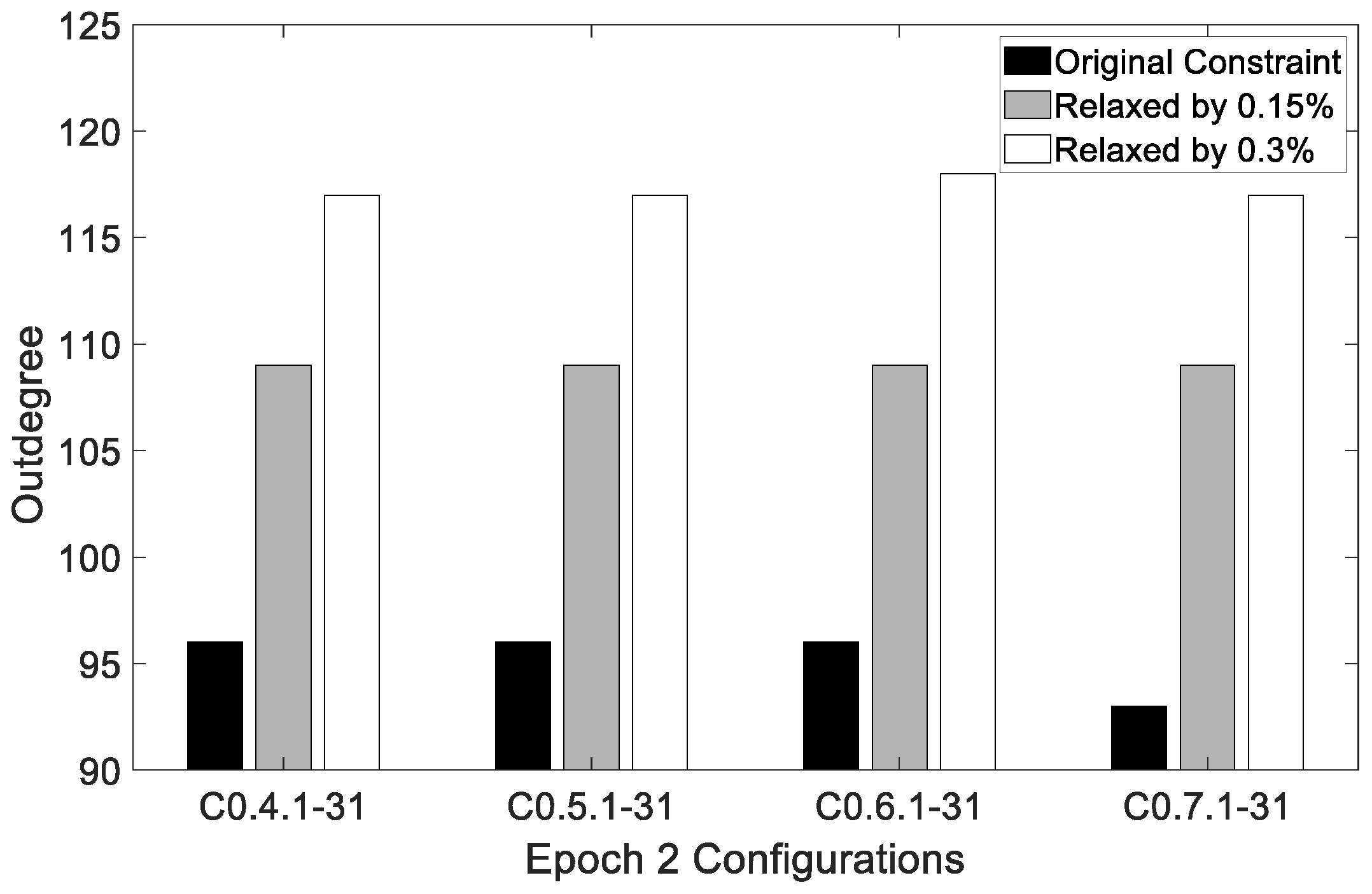 Systems 11 00183 g011 Systems 11 00183 g011
