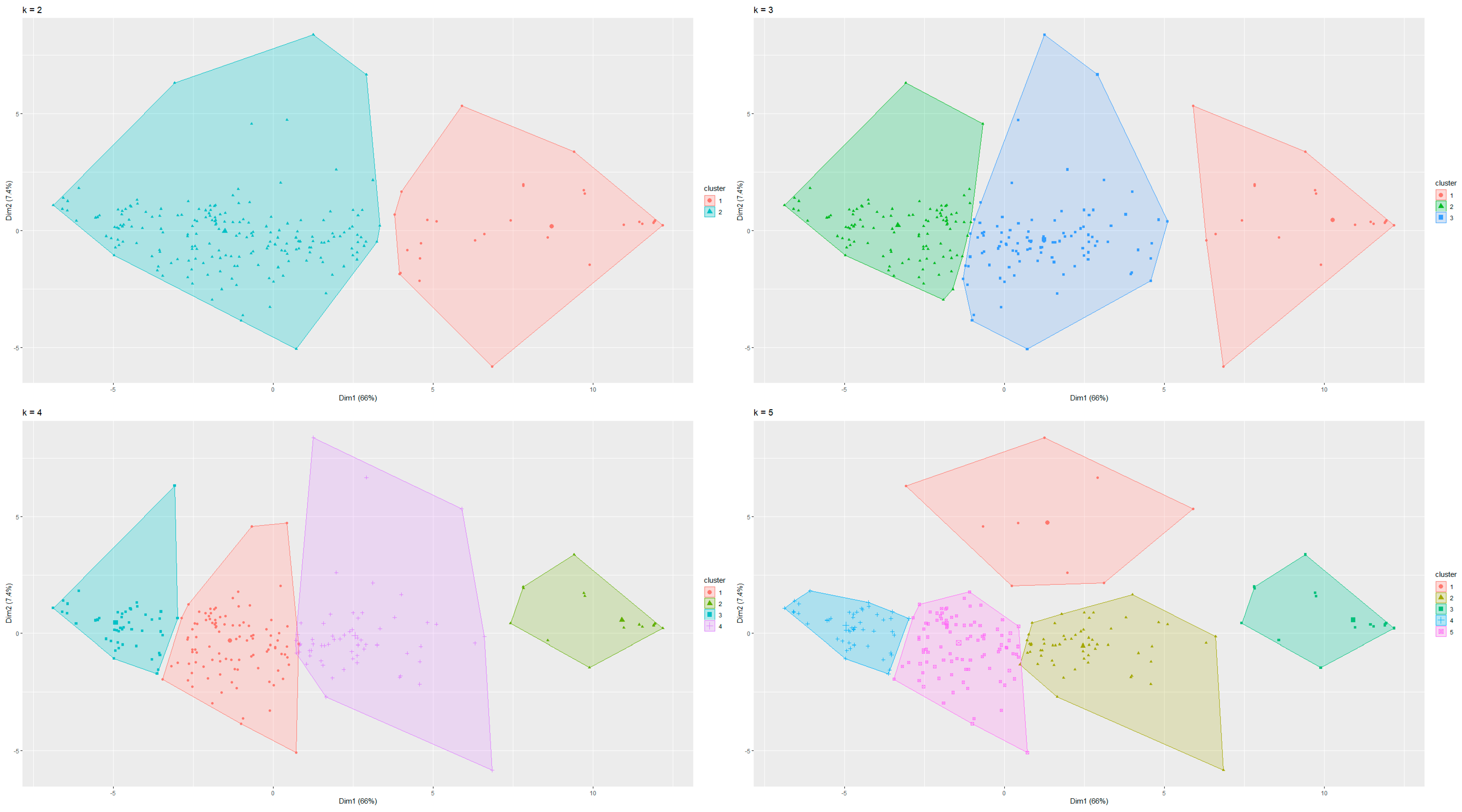 Systems 11 00185 g004 Systems 11 00185 g004