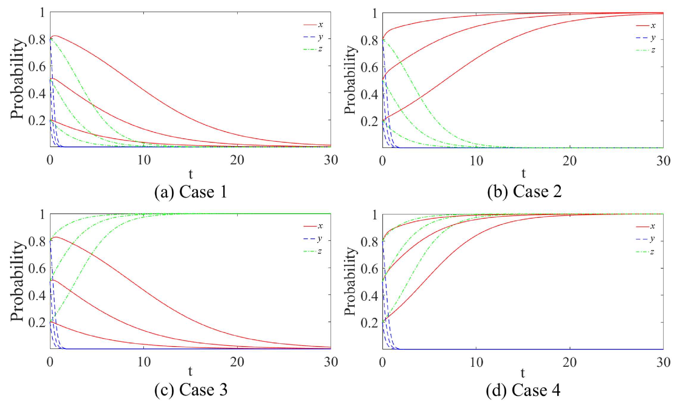 Systems 11 00188 g005