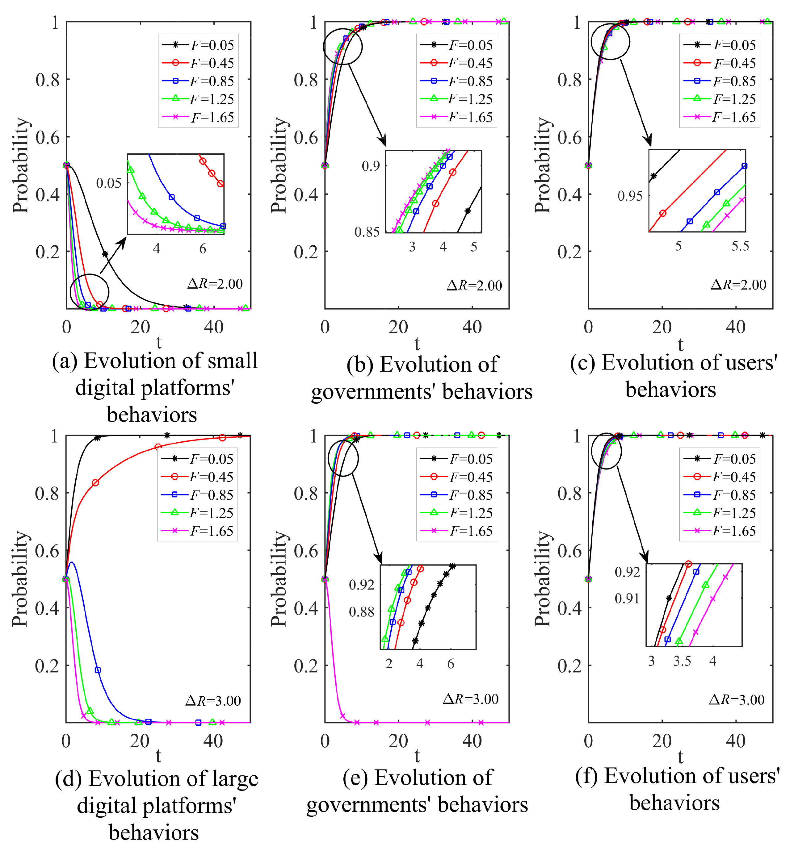 Systems 11 00188 g007