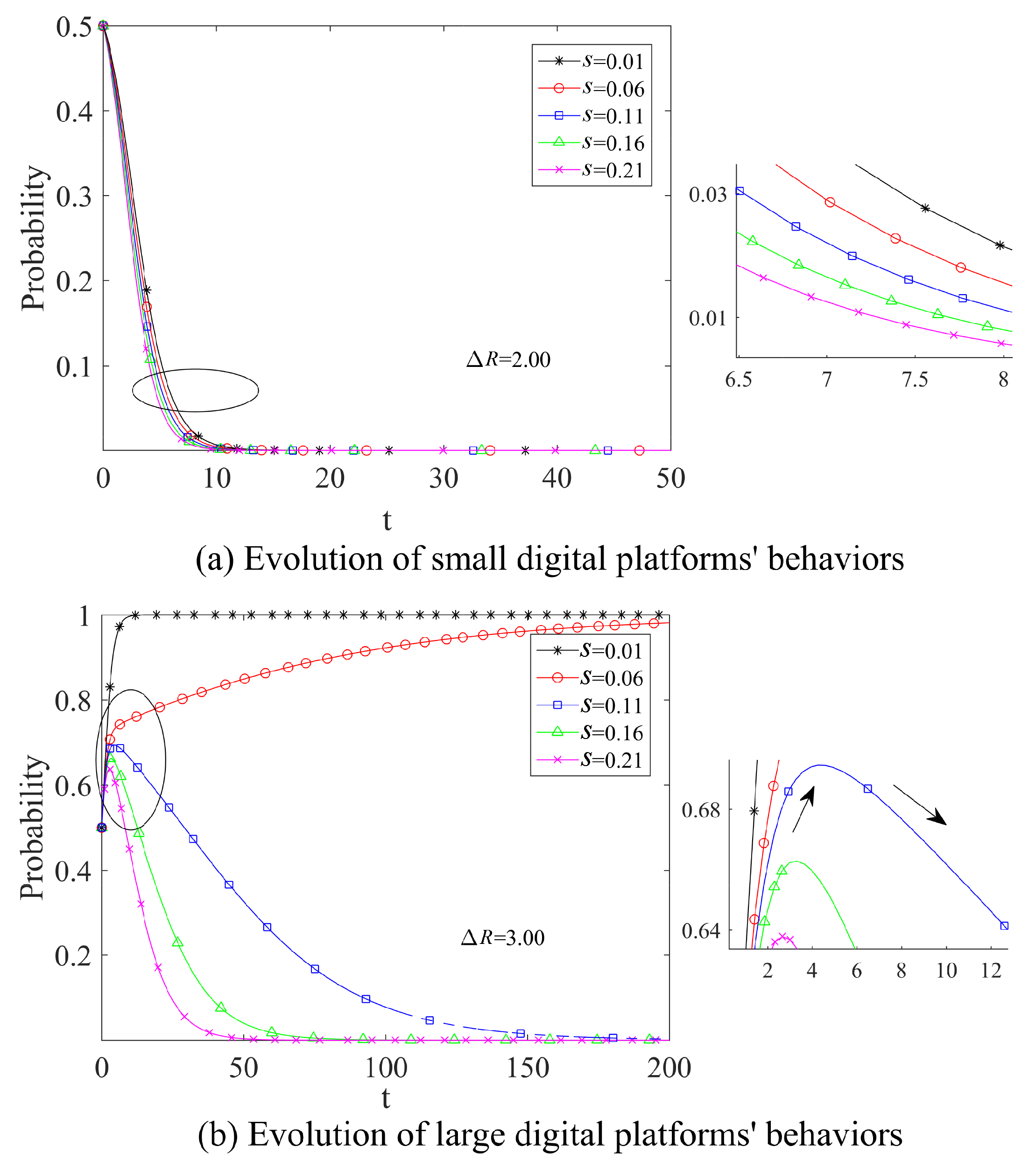 Systems 11 00188 g009