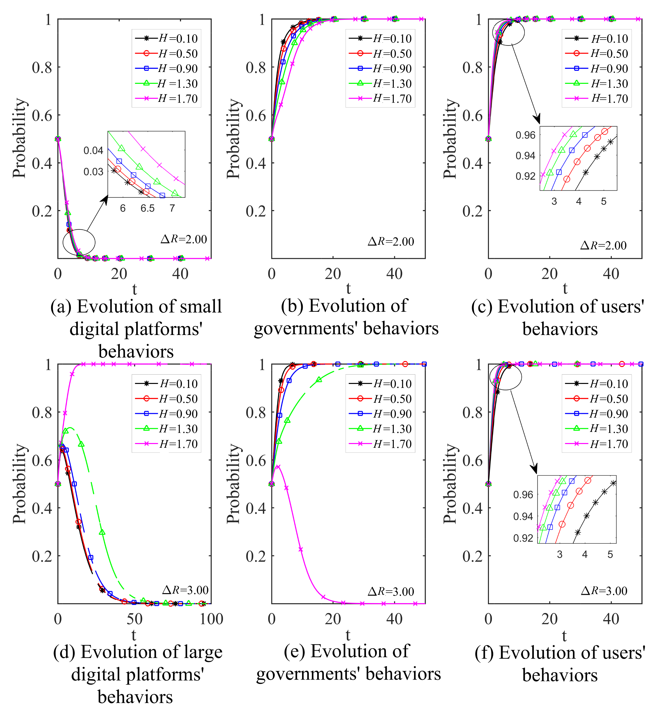 Systems 11 00188 g010