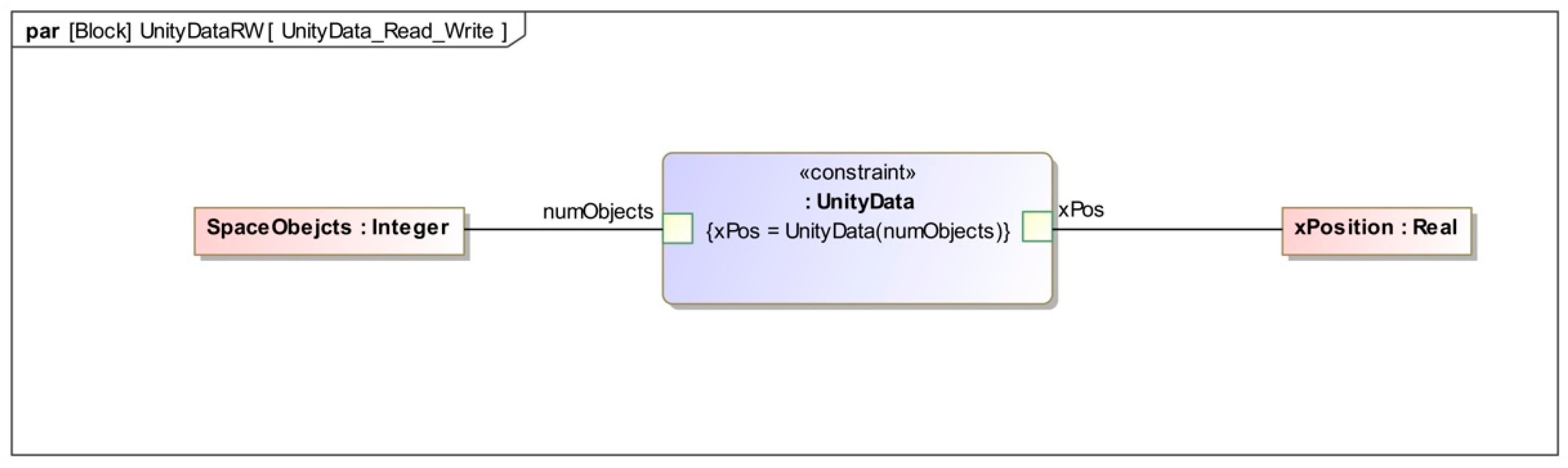 Systems 11 00189 g015