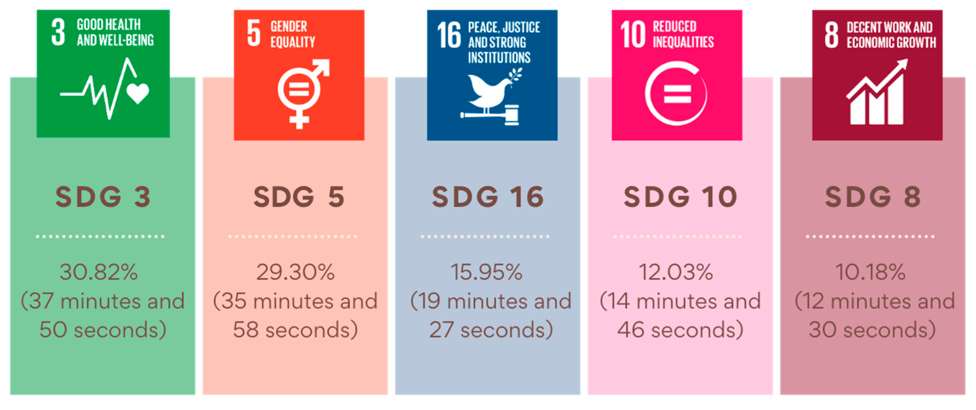 Systems 11 00195 g002