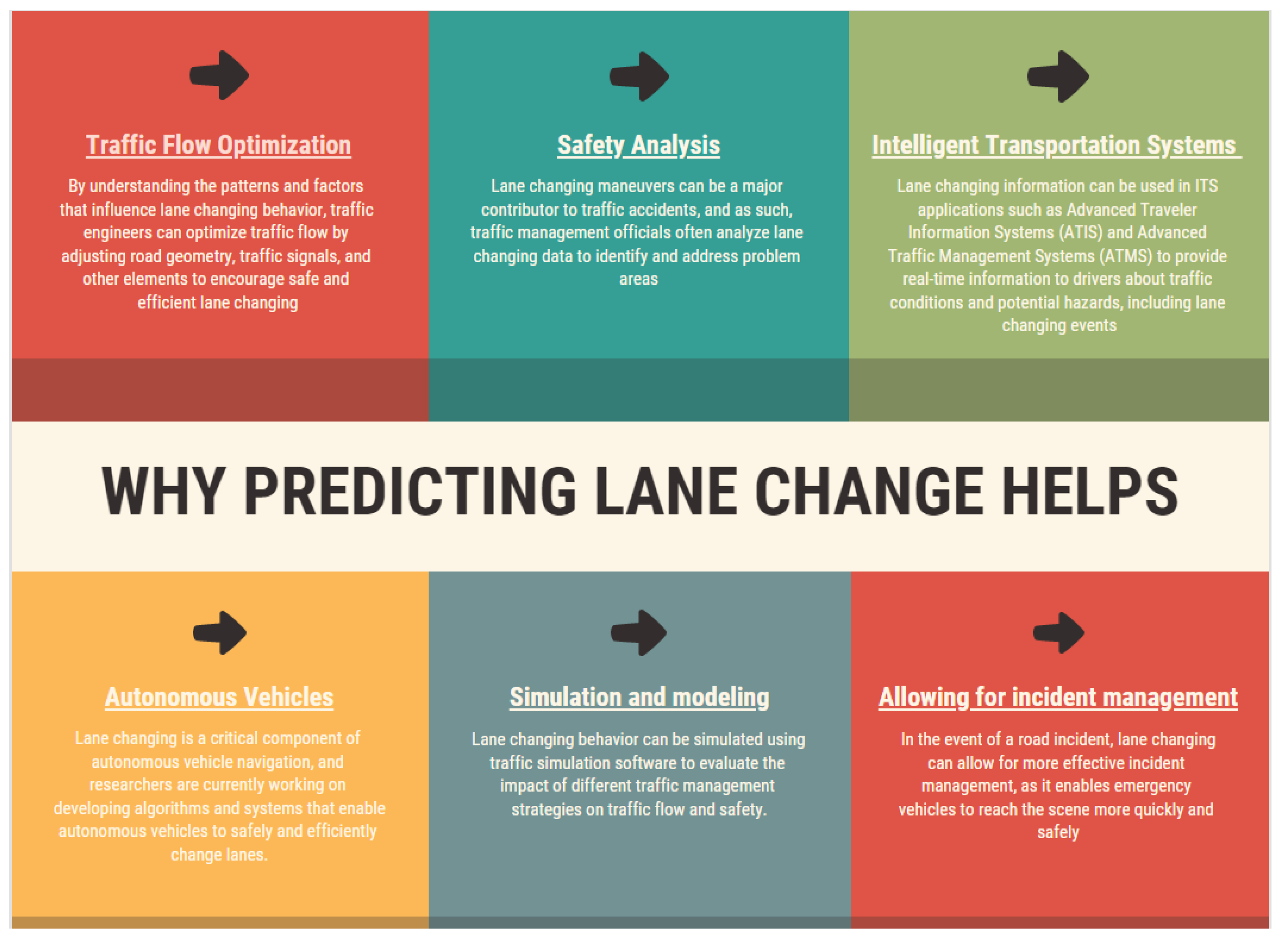 Systems 11 00196 g001