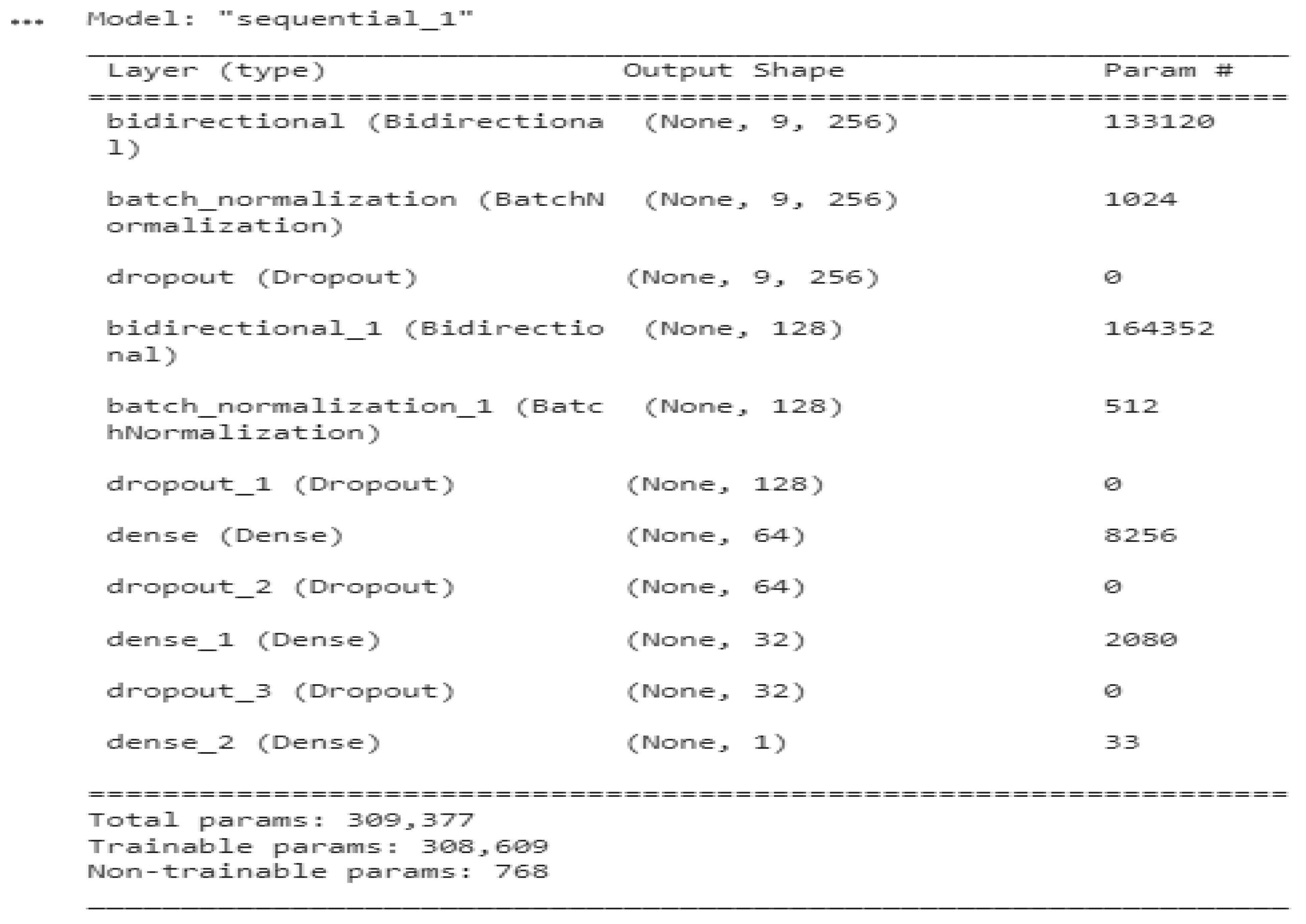 Systems 11 00196 g006