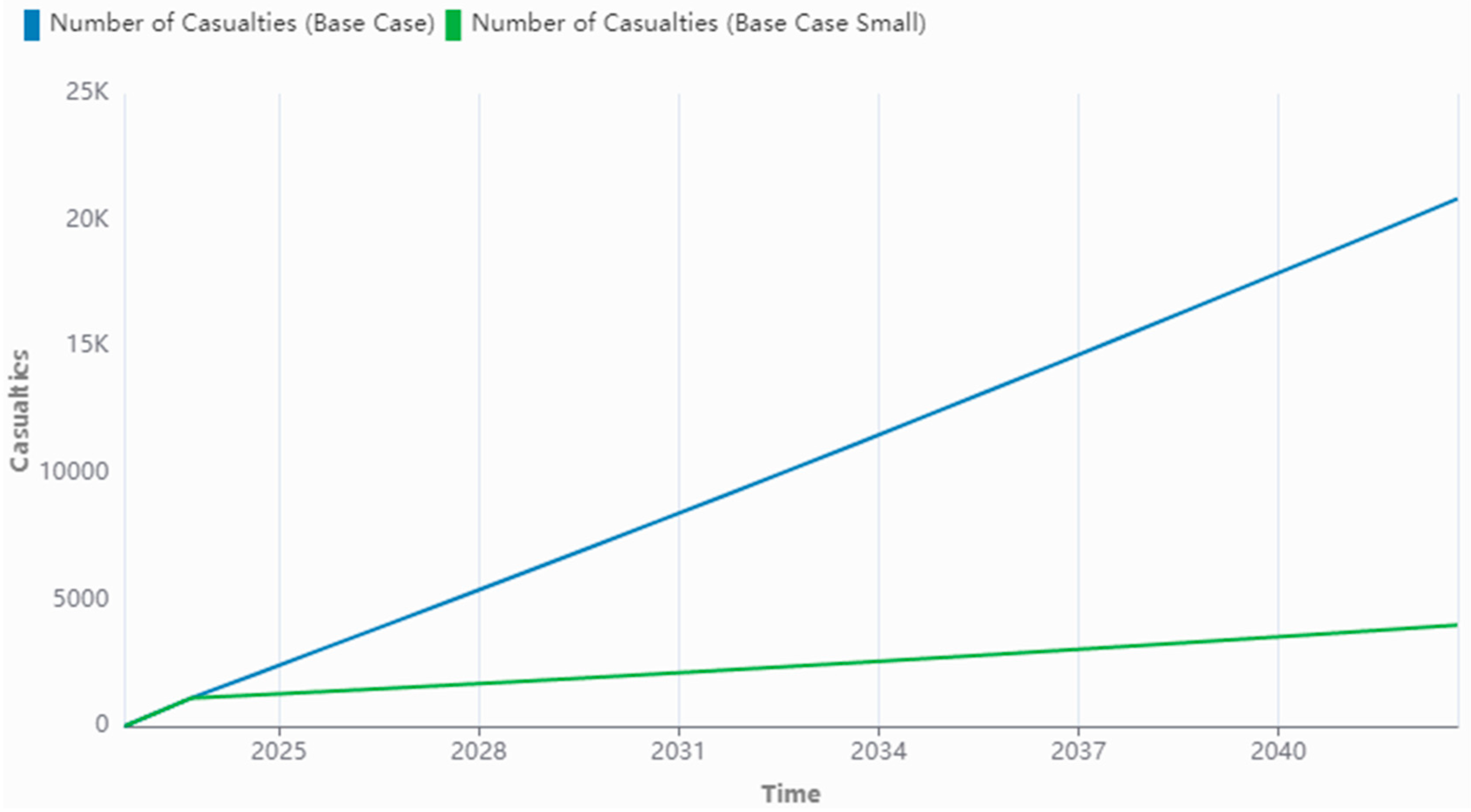 Systems 11 00199 g010 Systems 11 00199 g010