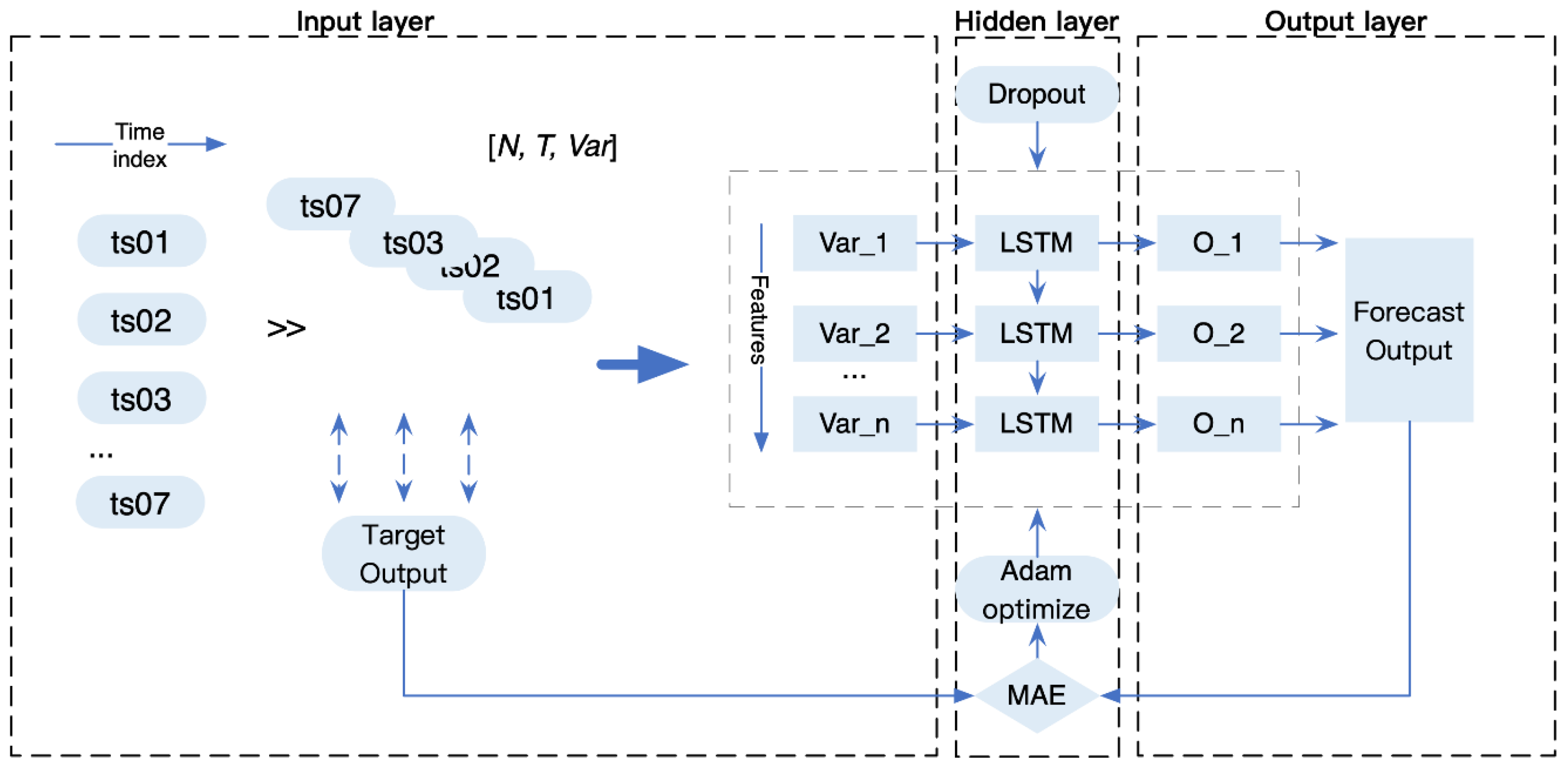 Systems 11 00201 g002