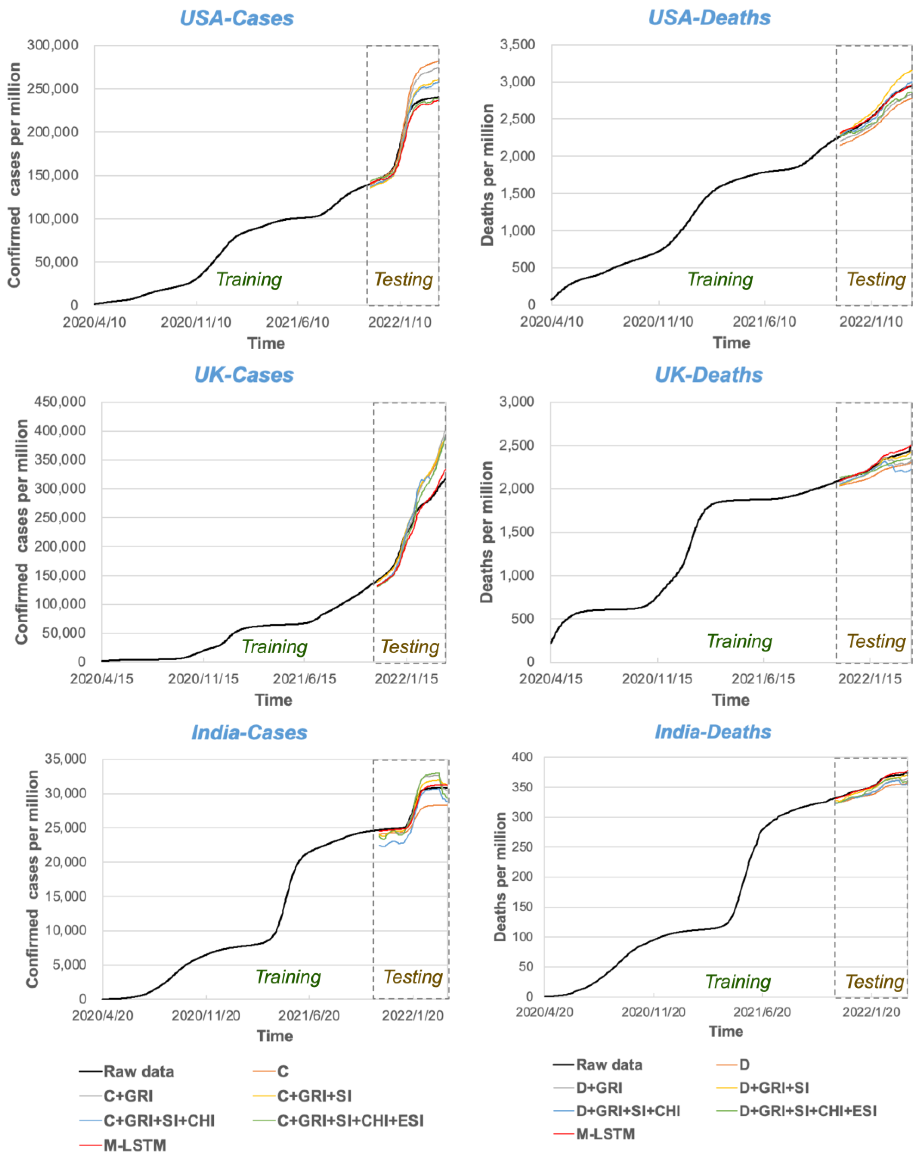 Systems 11 00201 g006