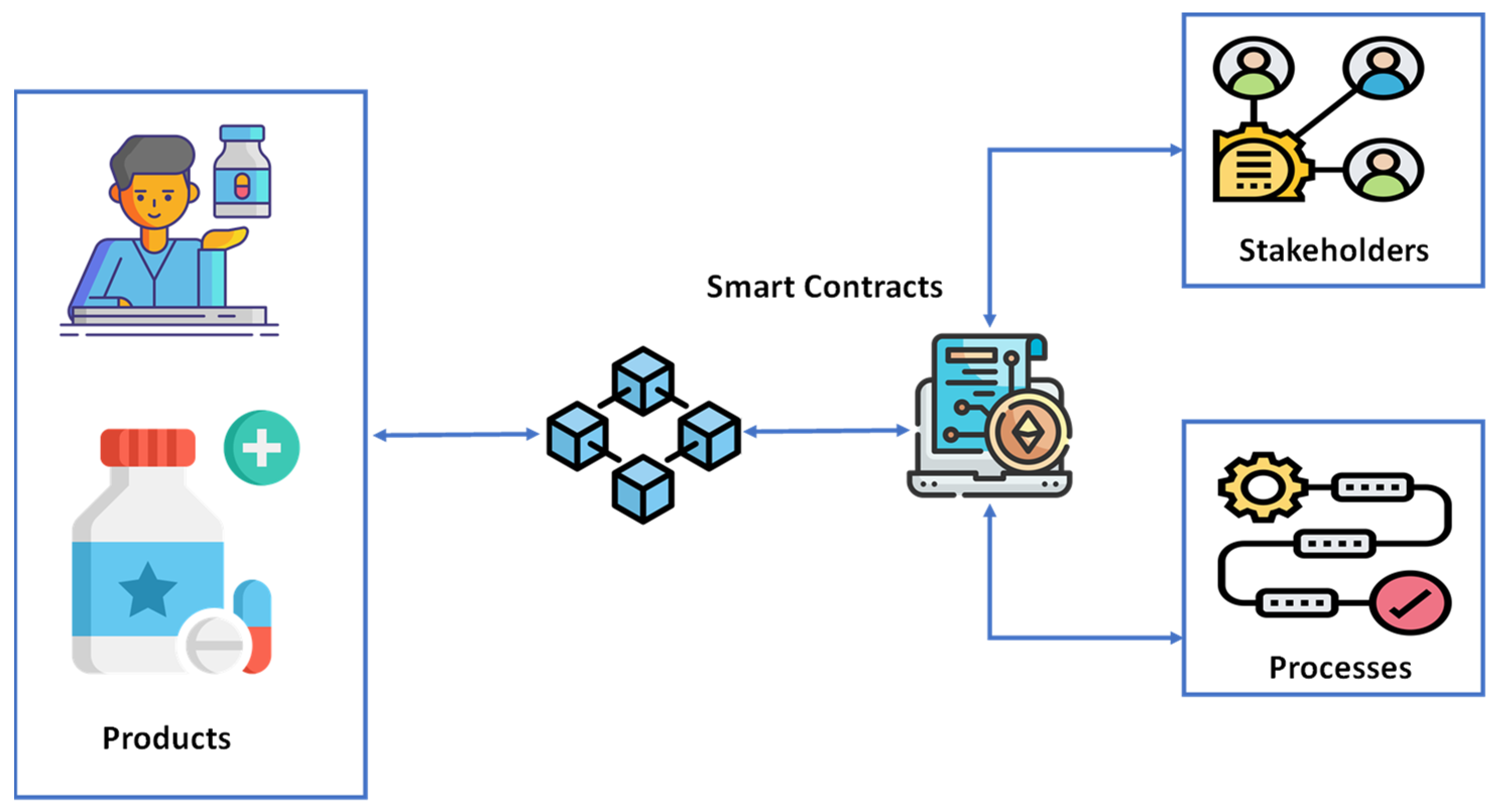 Systems 11 00202 g003 Systems 11 00202 g003