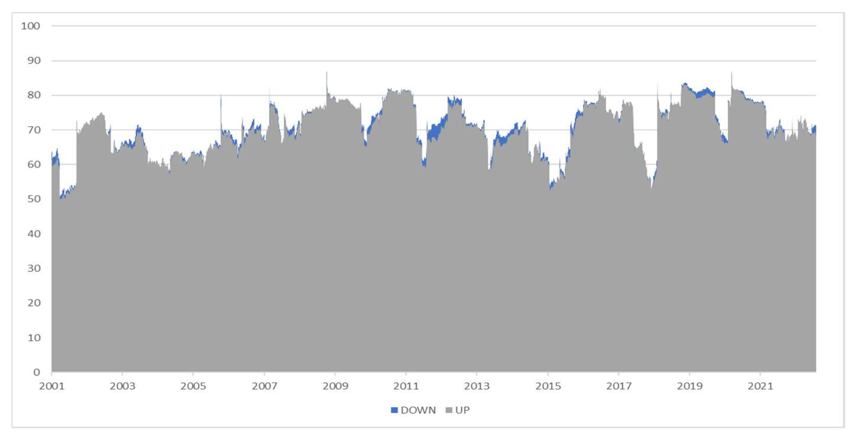 Systems 11 00207 g004