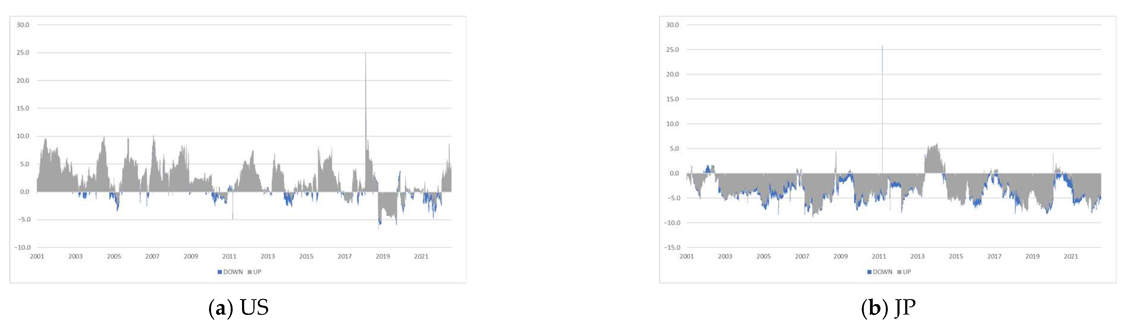 Systems 11 00207 g005a