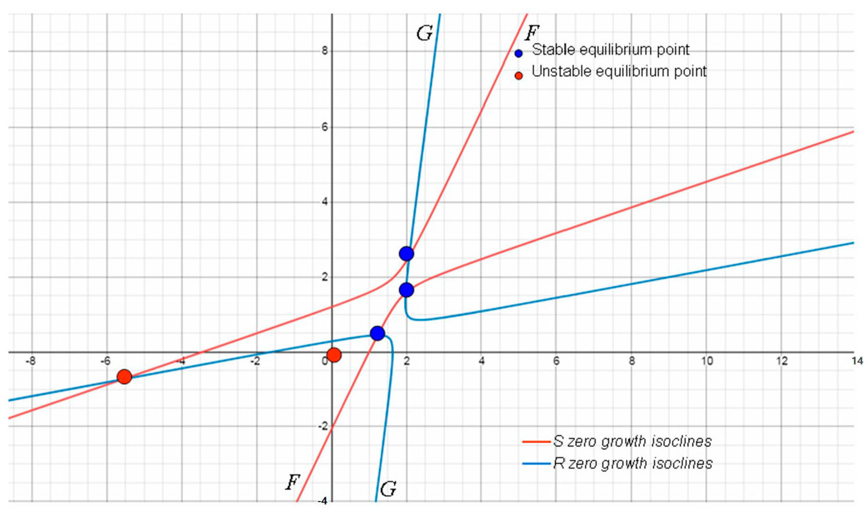 Systems 11 00210 g001