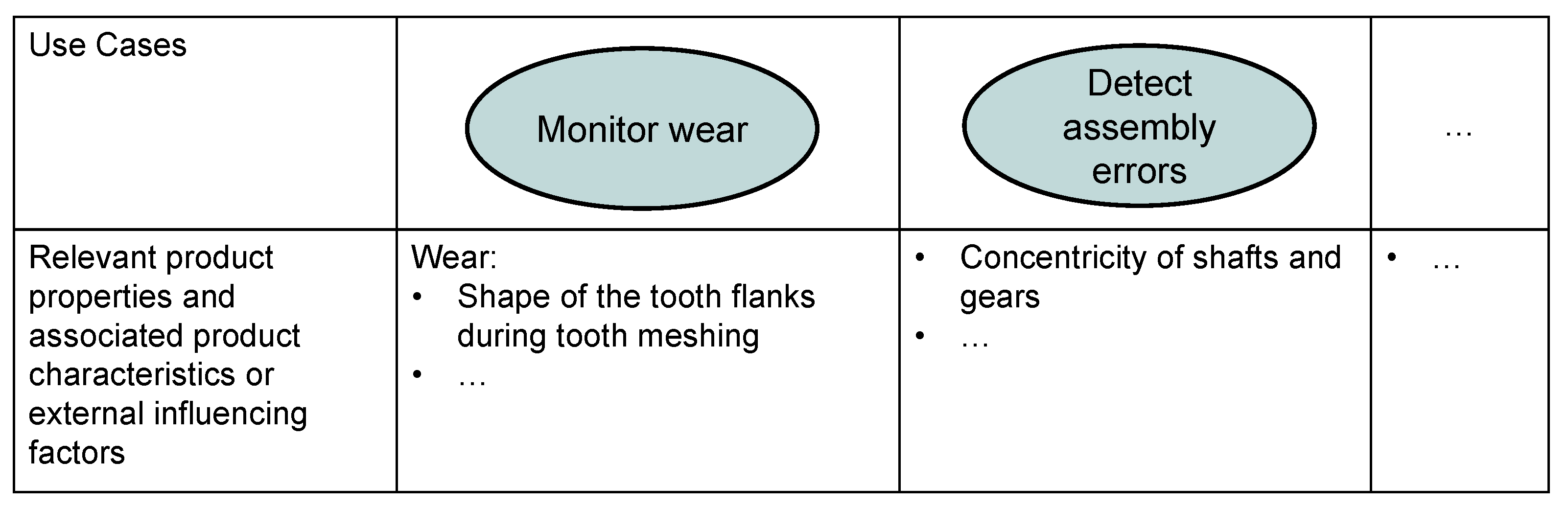 Systems 11 00227 g005 Systems 11 00227 g005