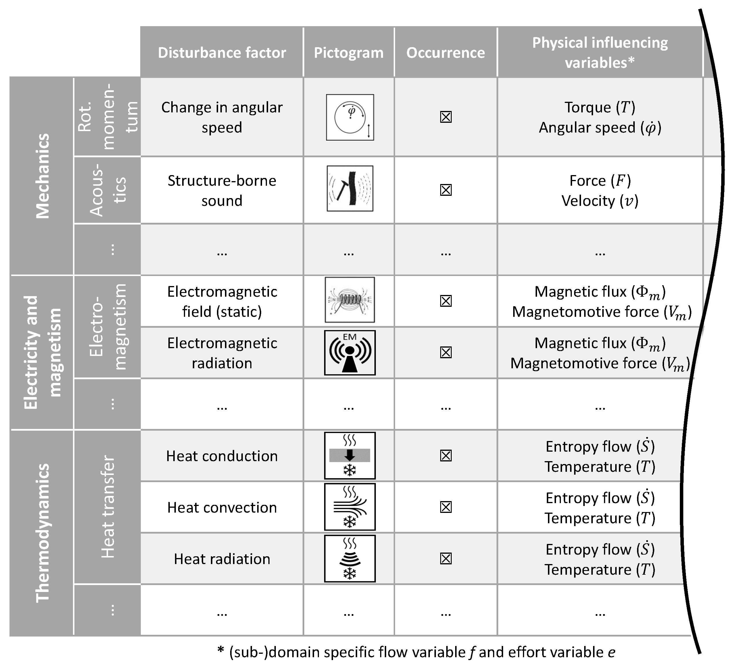 Systems 11 00227 g011 Systems 11 00227 g011