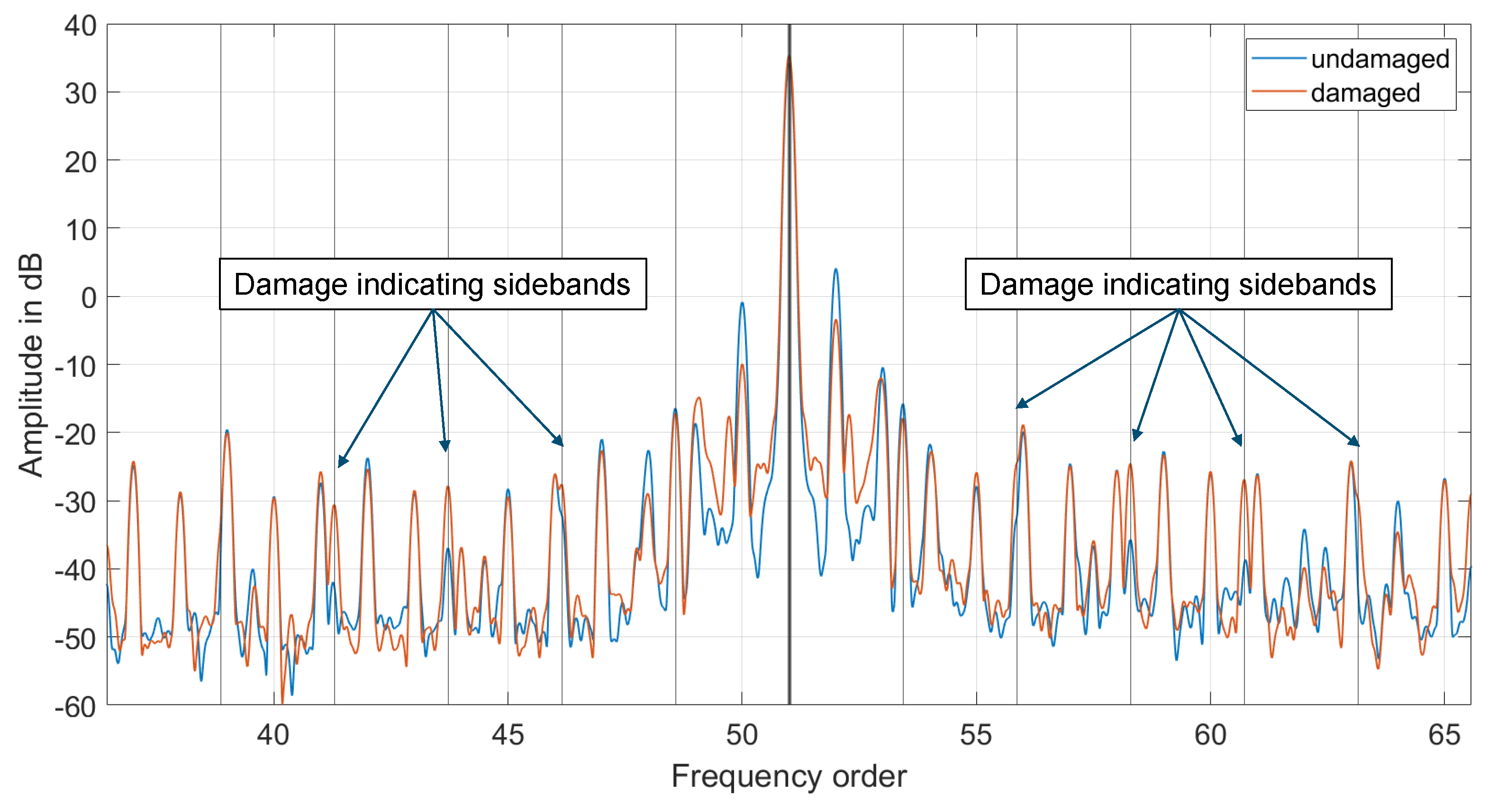 Systems 11 00227 g015 Systems 11 00227 g015