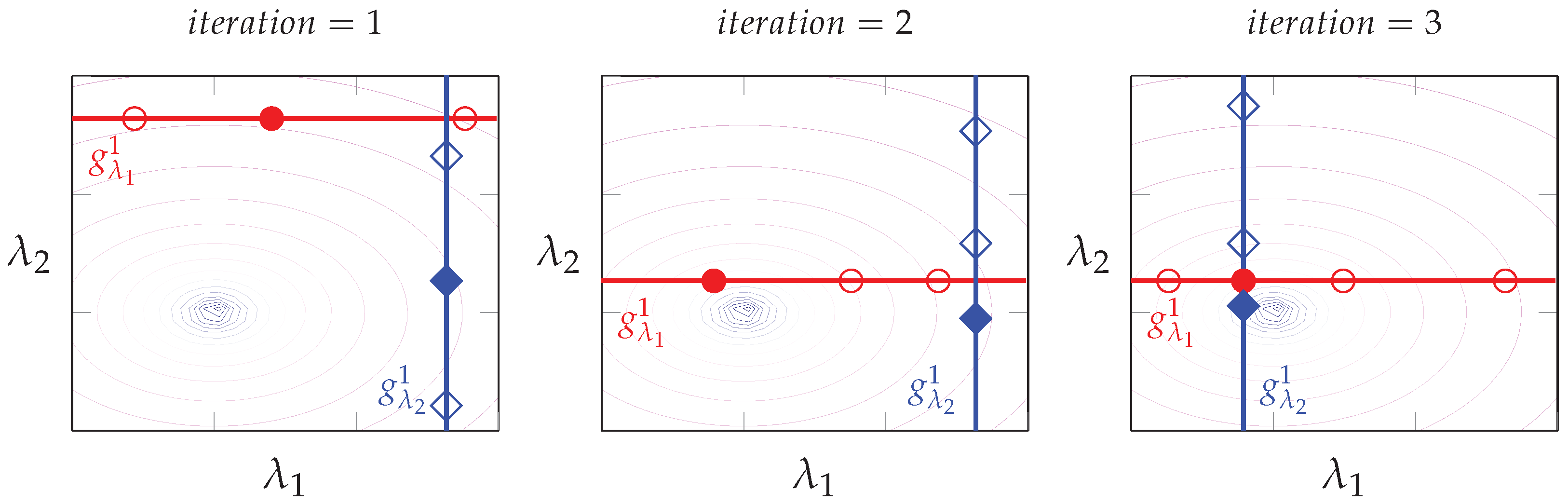 Systems 11 00228 g002