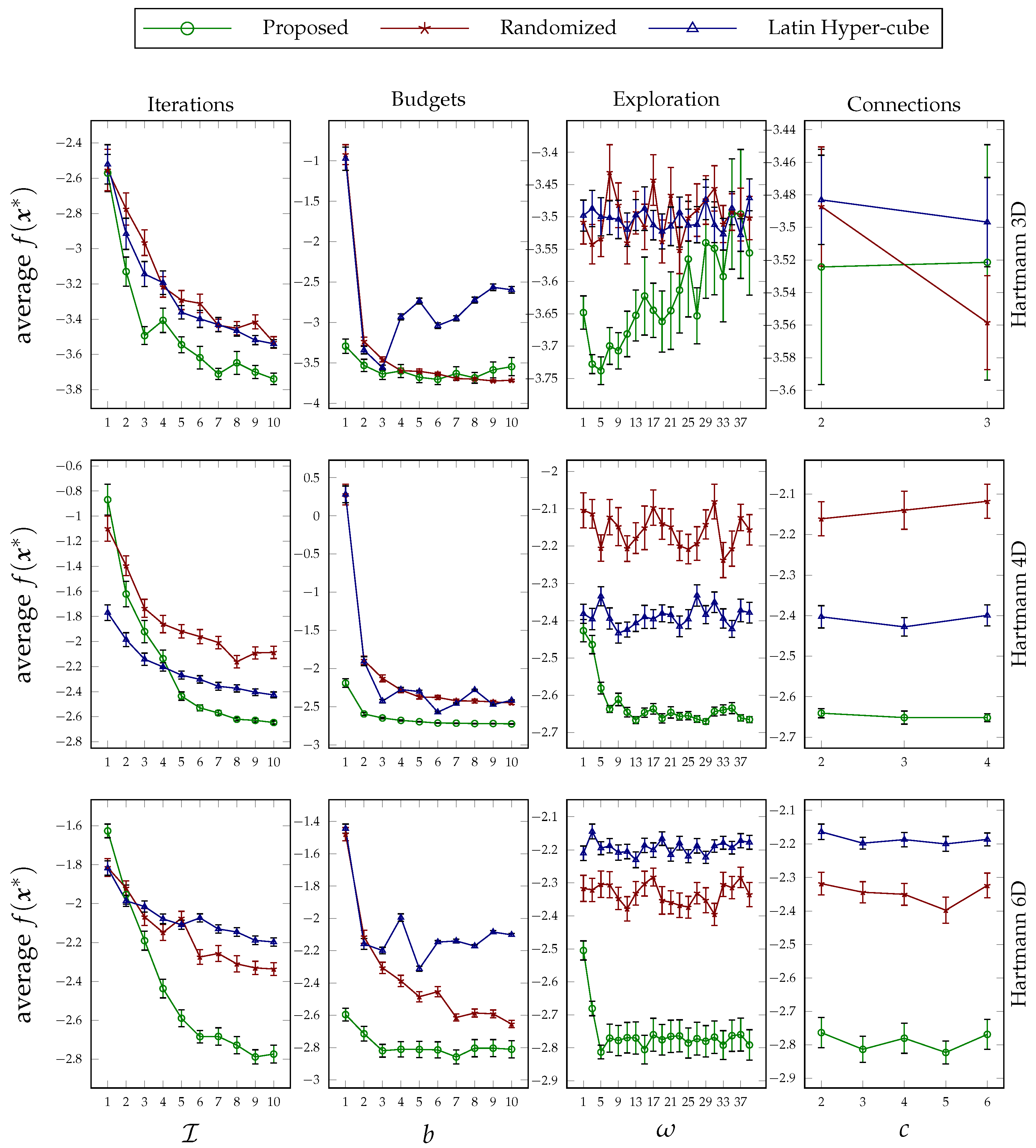 Systems 11 00228 g005