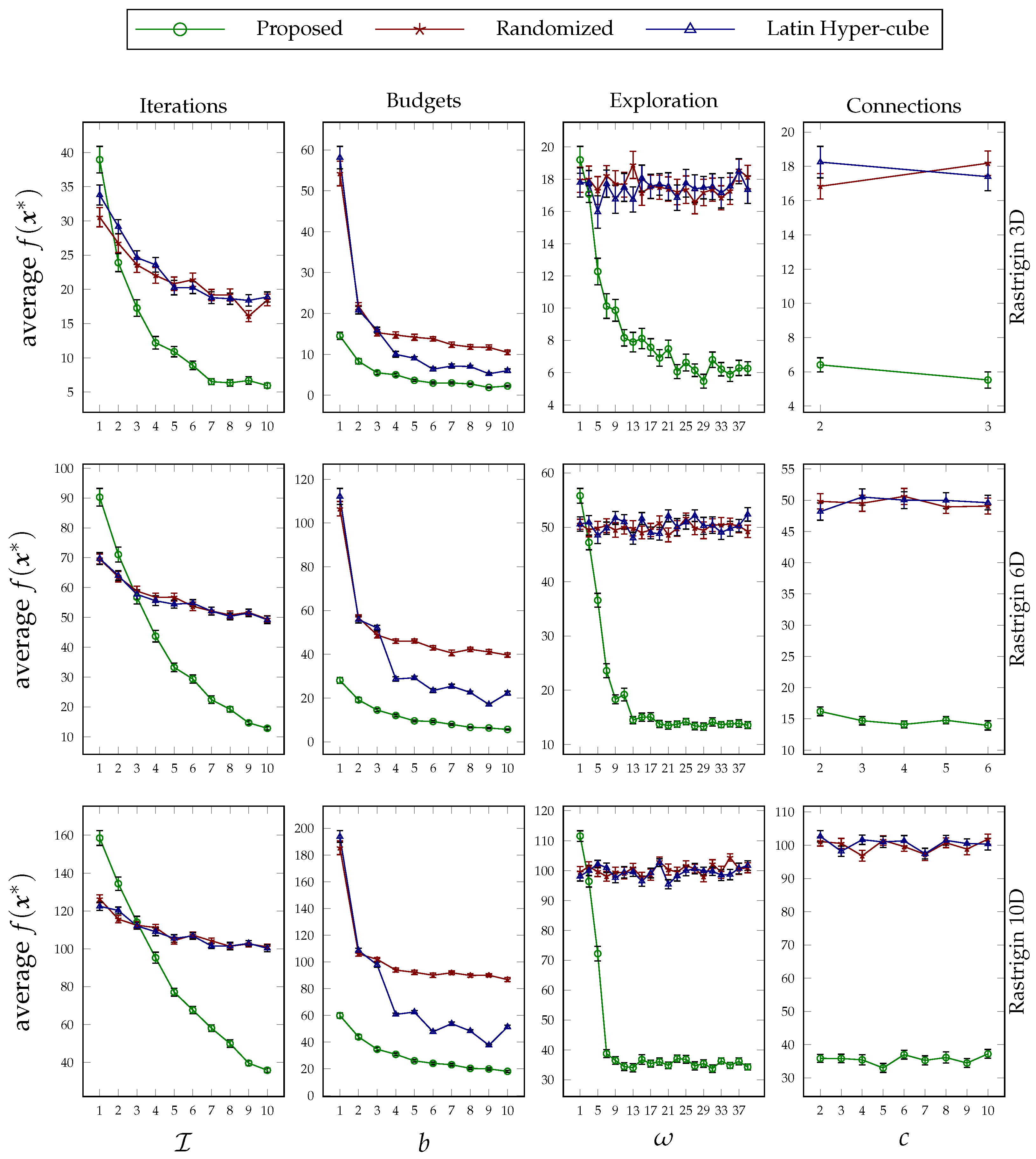 Systems 11 00228 g006