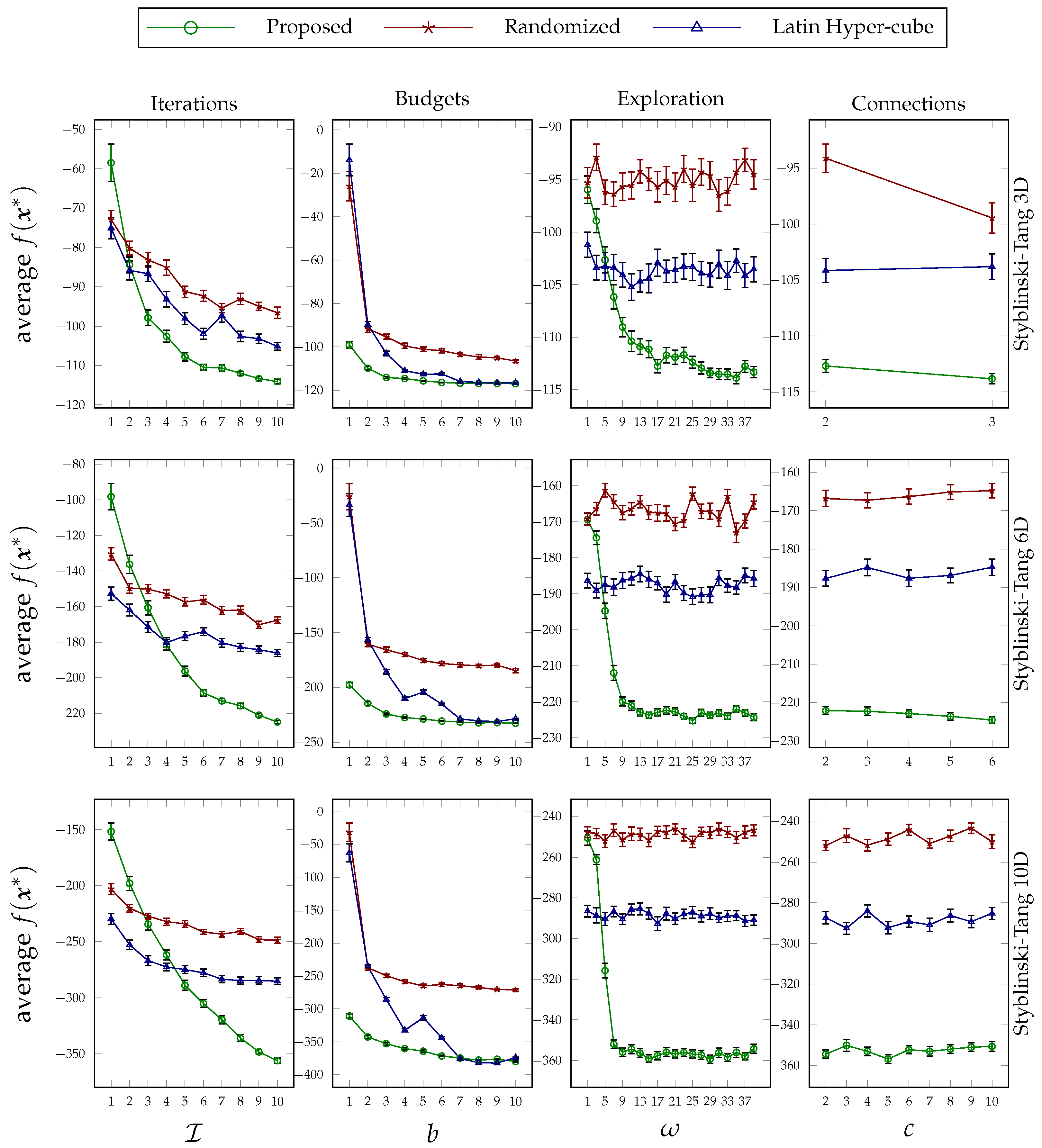 Systems 11 00228 g007