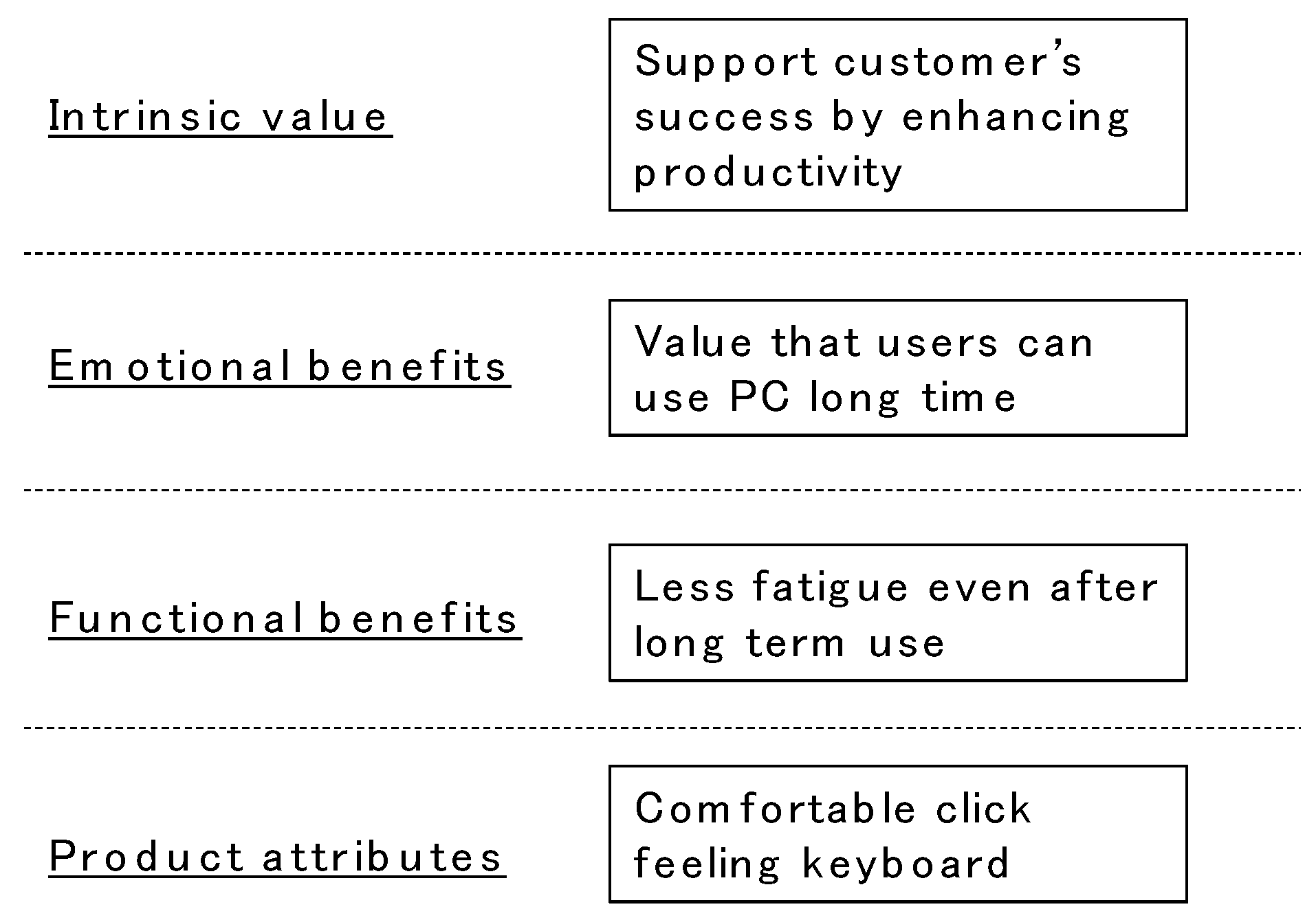 Systems 11 00230 g001 Systems 11 00230 g001