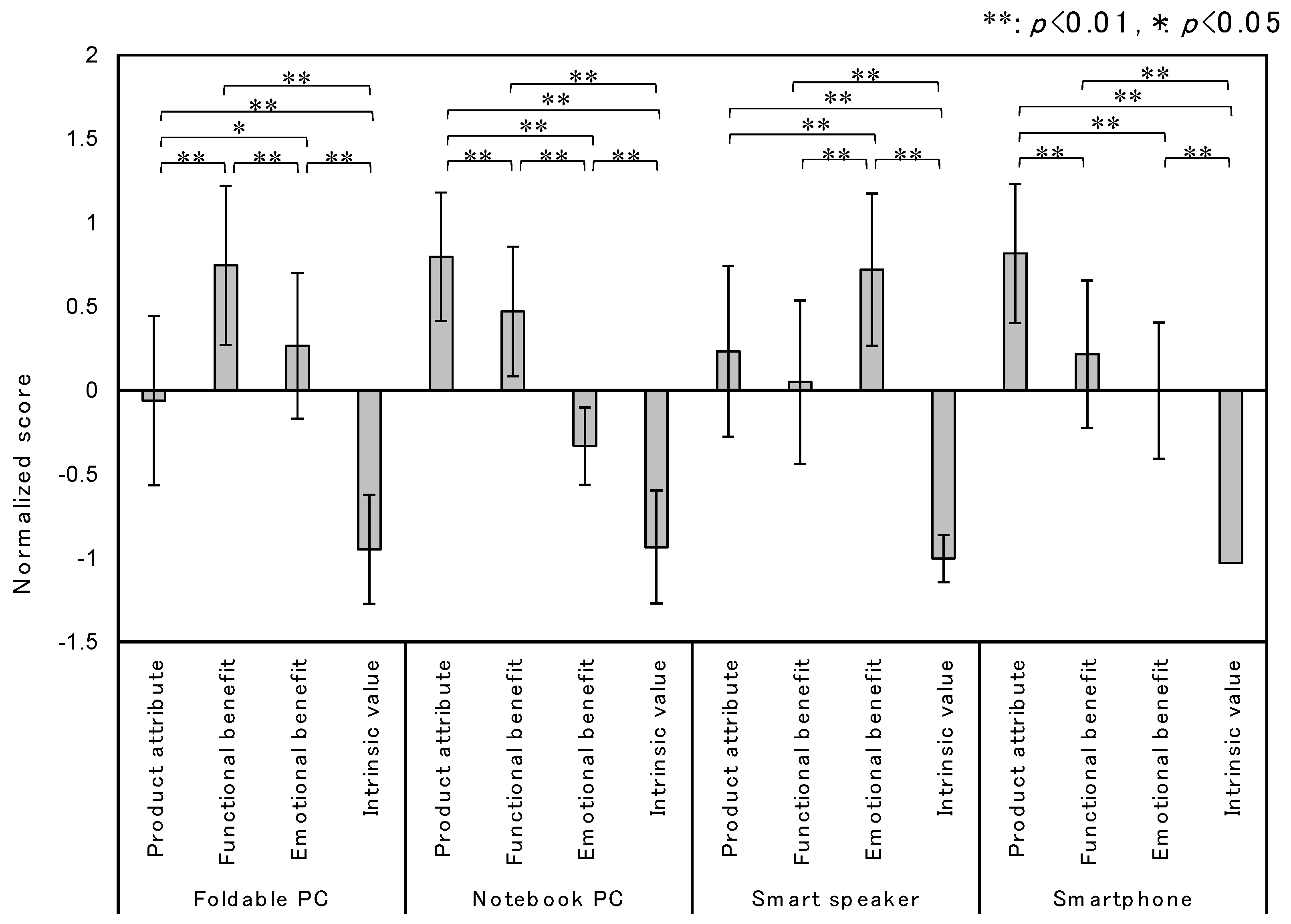 Systems 11 00230 g007 Systems 11 00230 g007