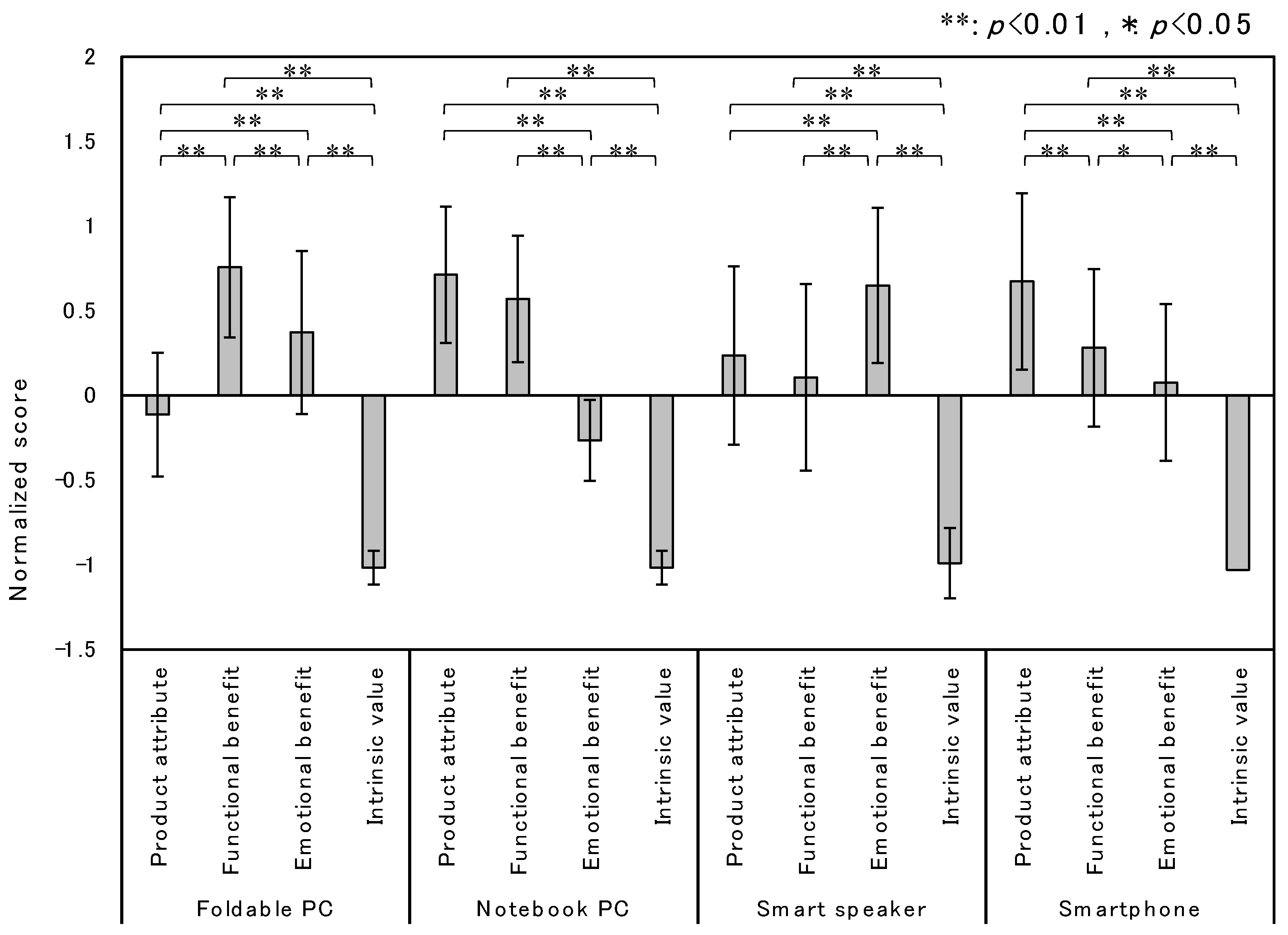 Systems 11 00230 g008 Systems 11 00230 g008