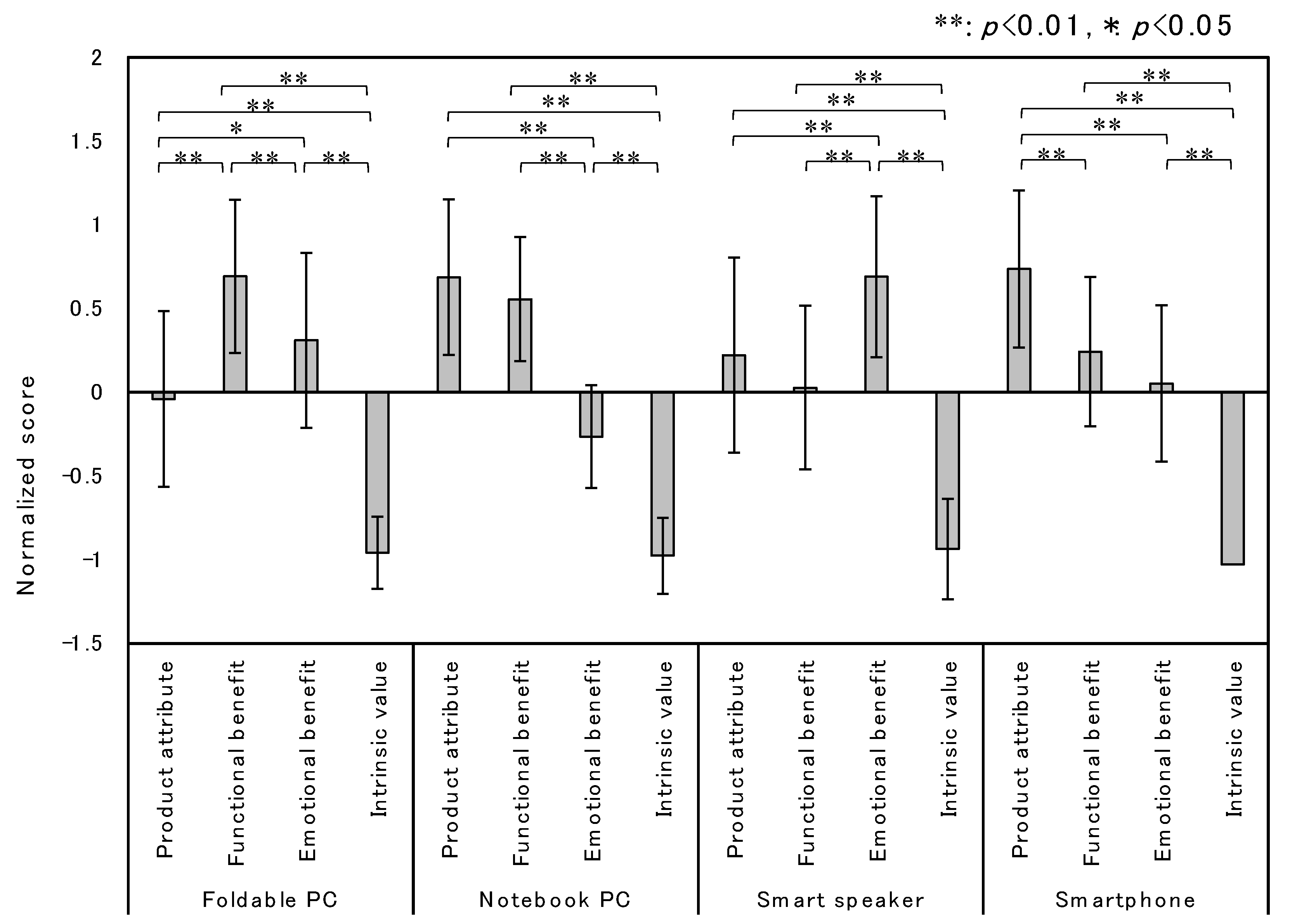 Systems 11 00230 g009 Systems 11 00230 g009