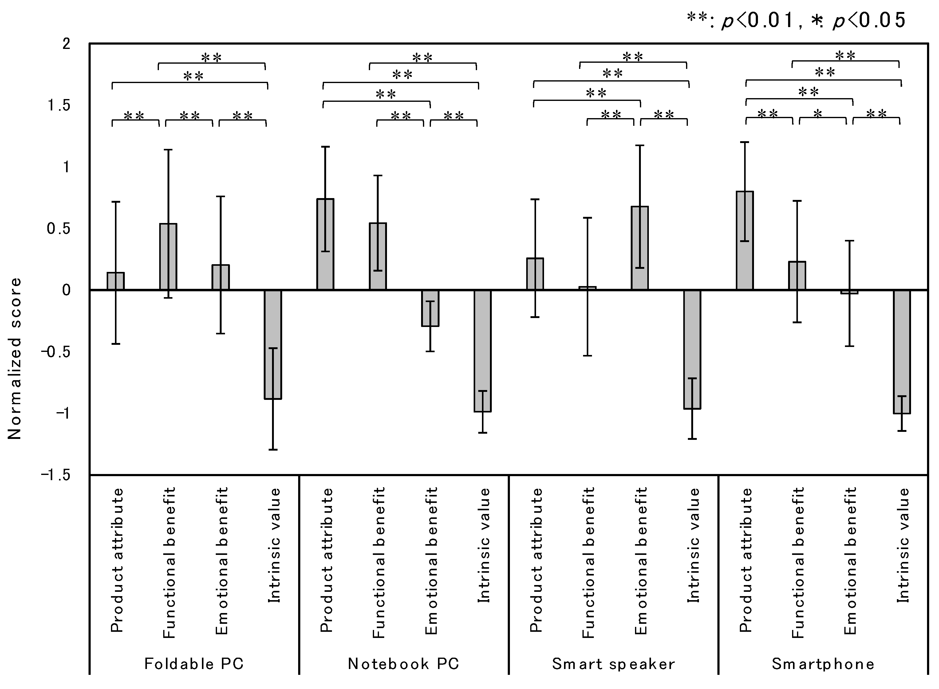 Systems 11 00230 g010 Systems 11 00230 g010