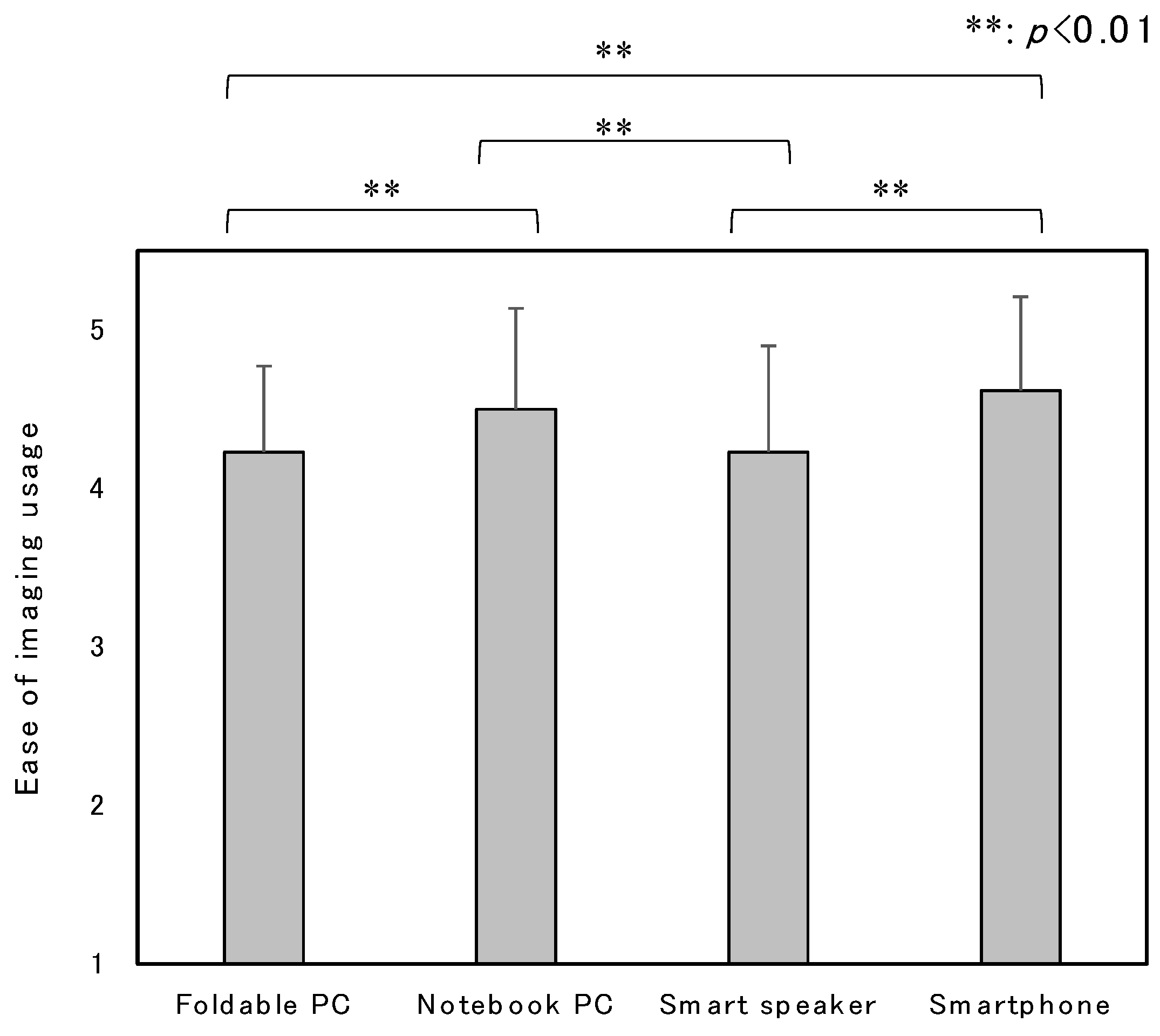 Systems 11 00230 g011 Systems 11 00230 g011
